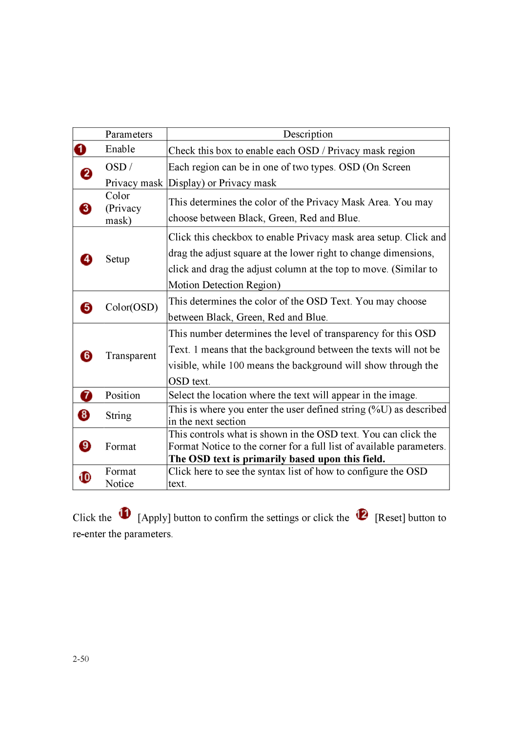 Speco Technologies SIPMPDVFH, SIPMPBVFH instruction manual Osd 