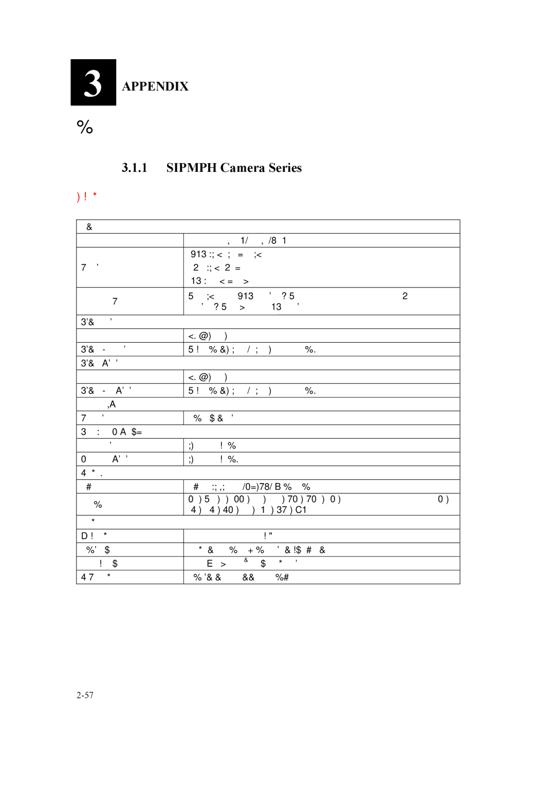 Speco Technologies SIPMPBVFH, SIPMPDVFH instruction manual Specification, Sipmph Camera Series 