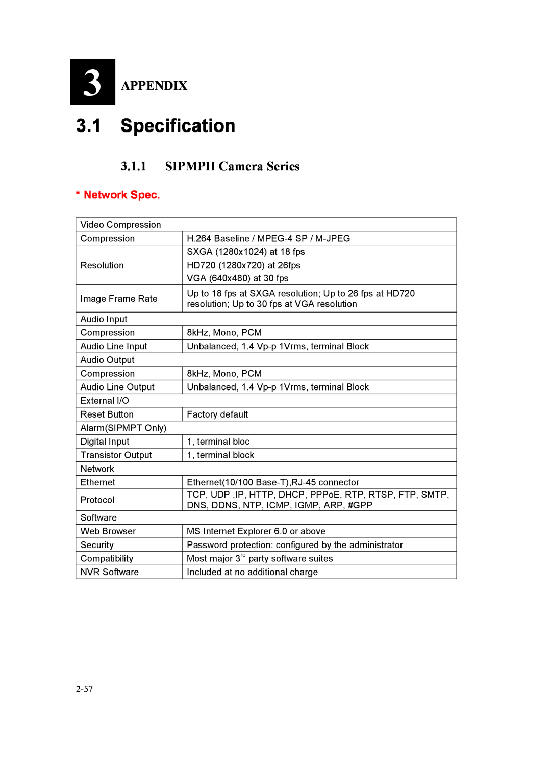 Speco Technologies SIPMPBVFH, SIPMPDVFH instruction manual Specification, Appendix, 3.1.1SIPMPH Camera Series, Network Spec 