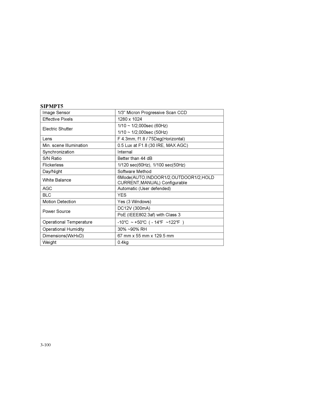 Speco Technologies SIPSD10X, SIPT5 instruction manual SIPMPT5 