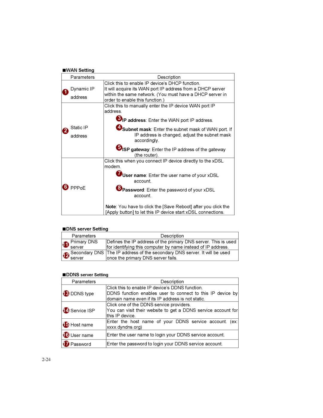 Speco Technologies SIPSD10X, SIPT5 instruction manual WAN Setting 