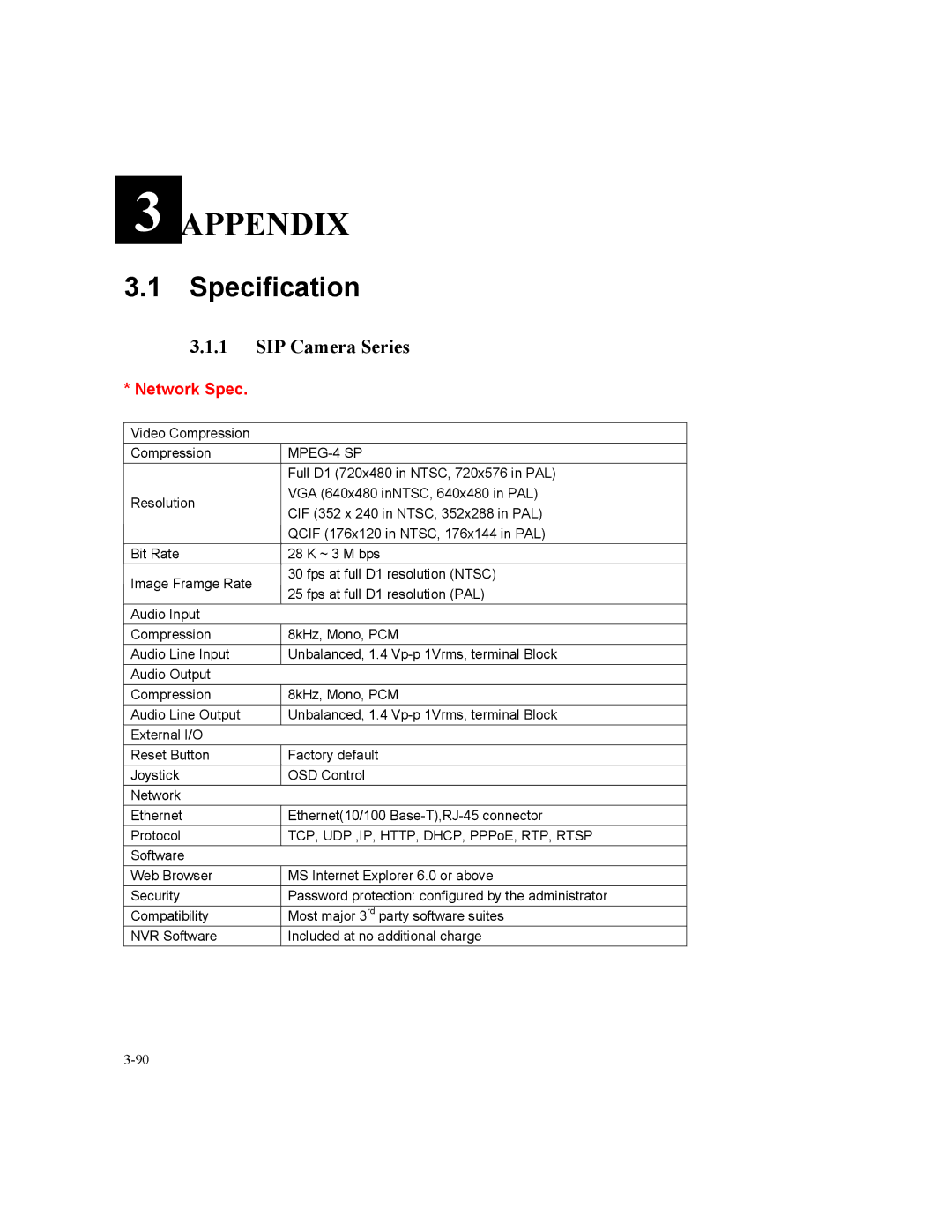 Speco Technologies SIPSD10X, SIPT5 instruction manual Appendix, SIP Camera Series 