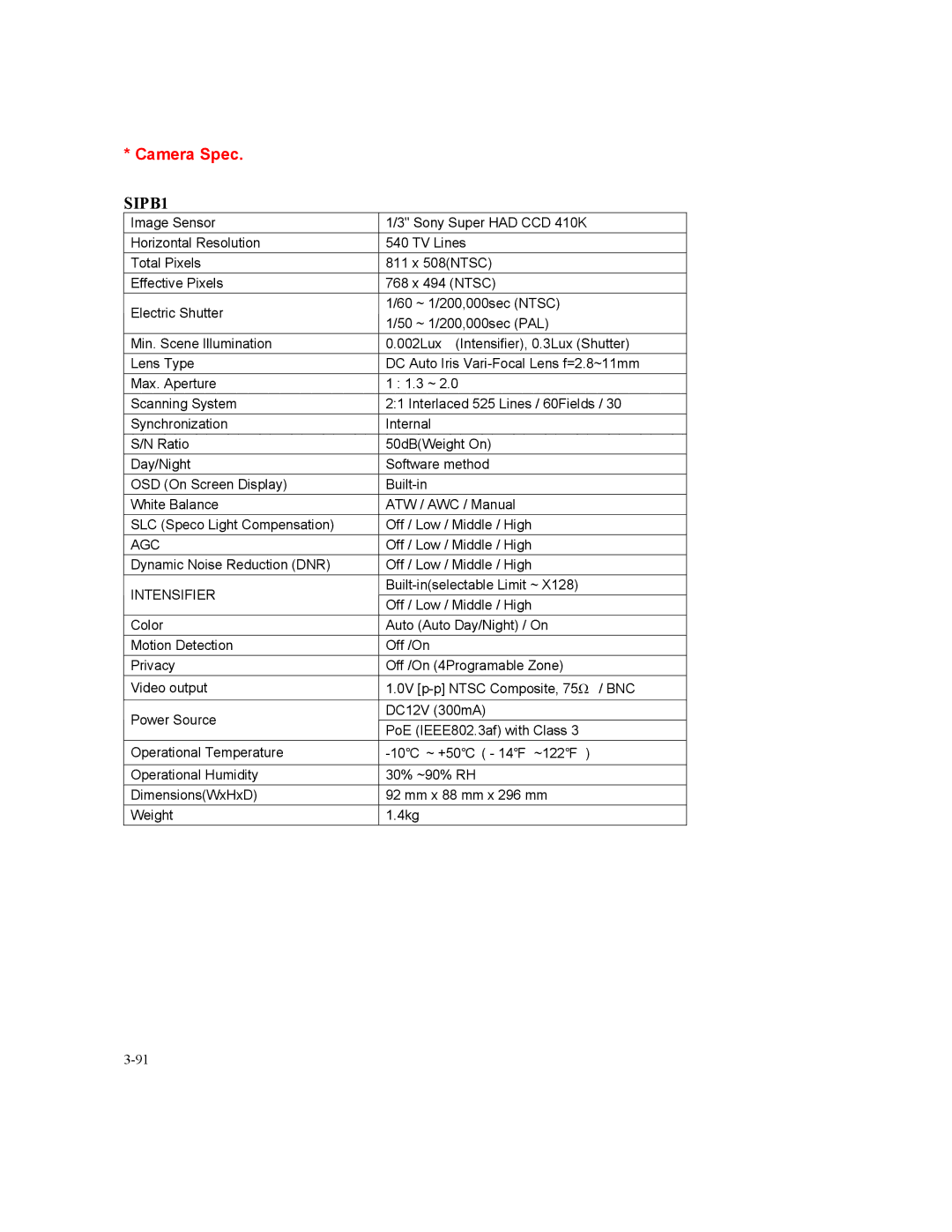 Speco Technologies SIPT5, SIPSD10X instruction manual Camera Spec 