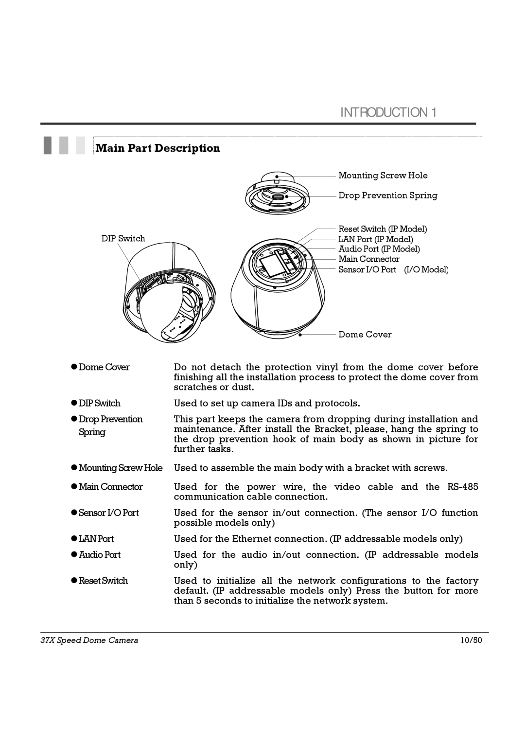 Speco Technologies SIPSD37X, HTSD37X Main Part Description, Used to assemble the main body with a bracket with screws 