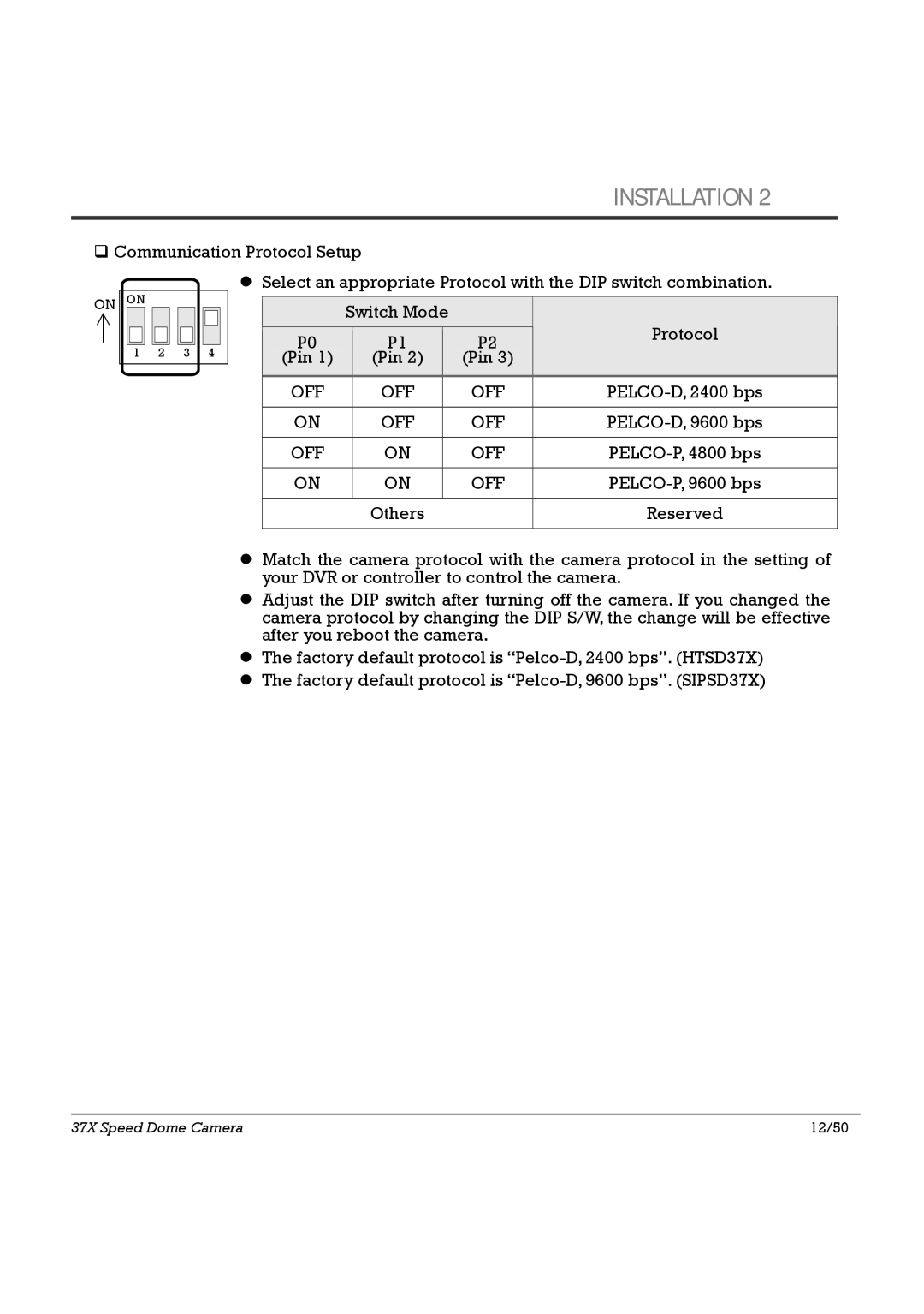 Speco Technologies SIPSD37X, HTSD37X specifications Off 