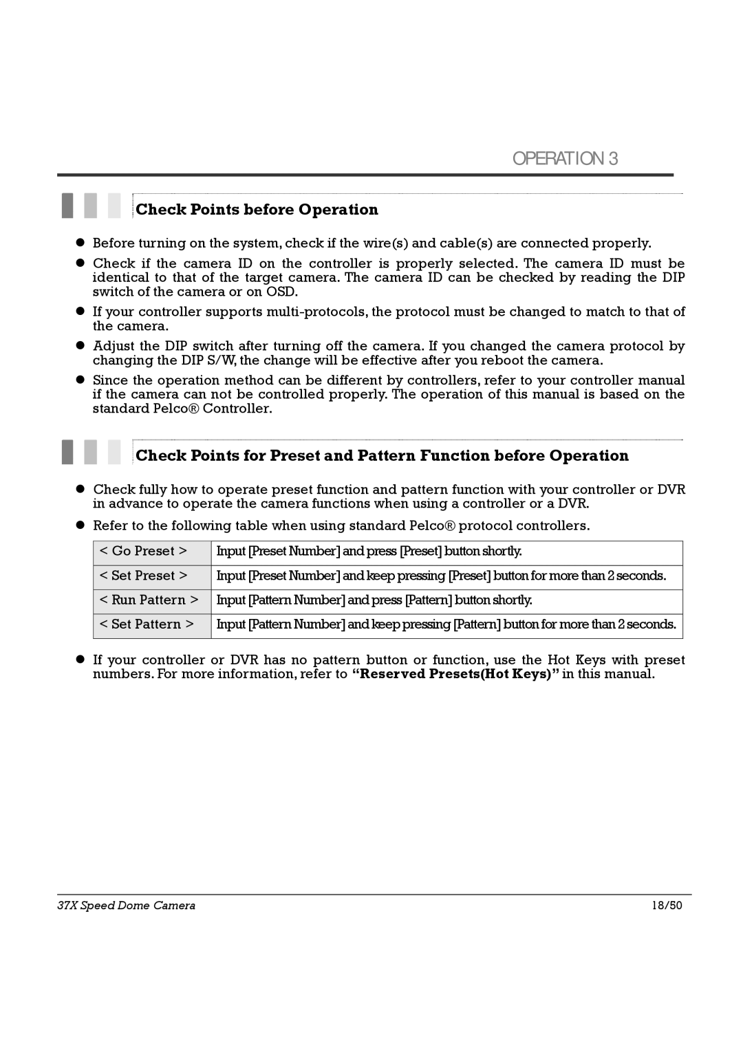 Speco Technologies SIPSD37X, HTSD37X specifications Check Points before Operation 