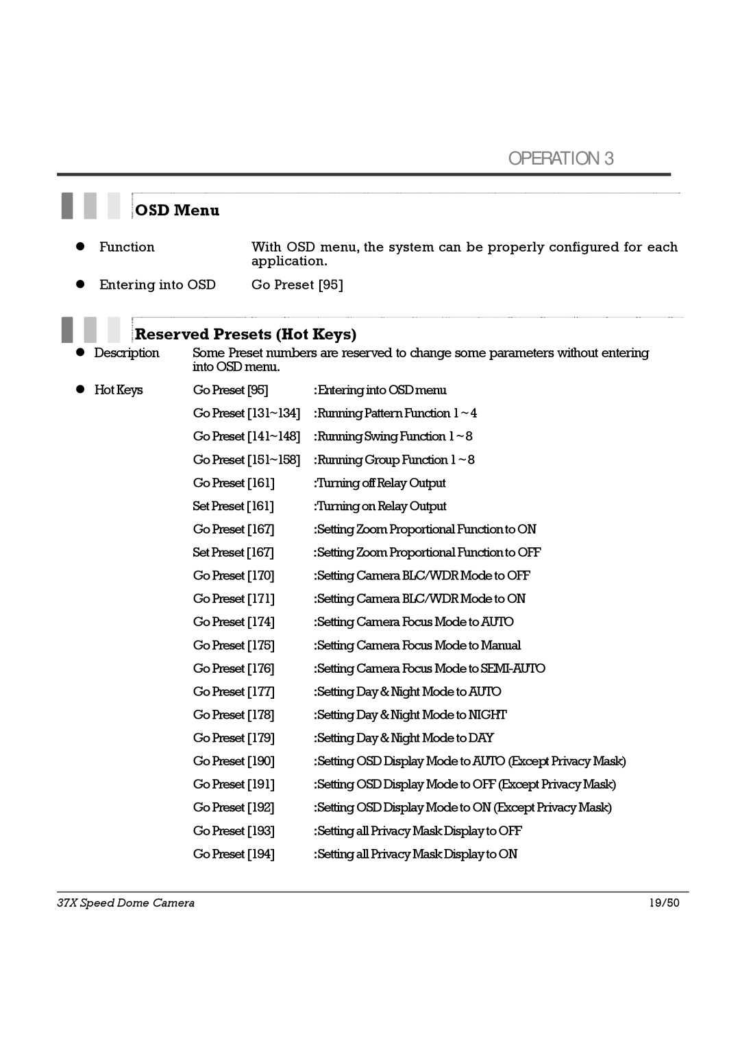 Speco Technologies HTSD37X, SIPSD37X specifications OSD Menu, Reserved Presets Hot Keys, IntoOSDmenu Hot Keys 