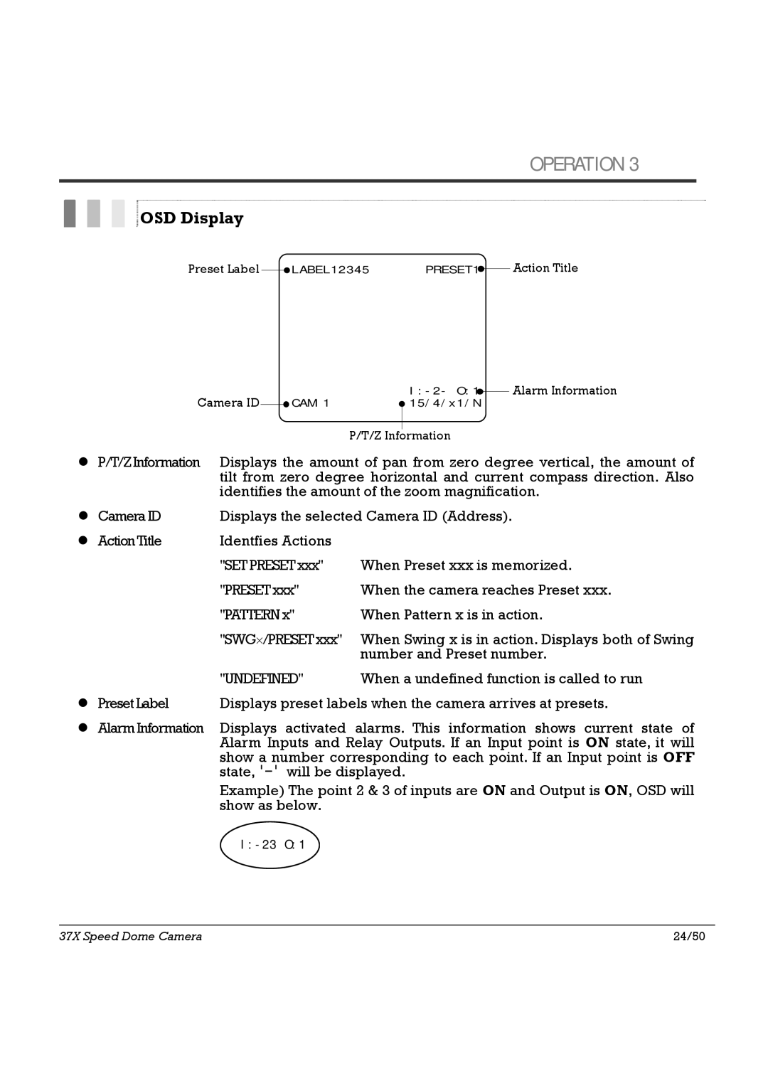 Speco Technologies SIPSD37X, HTSD37X specifications OSD Display, Undefined 