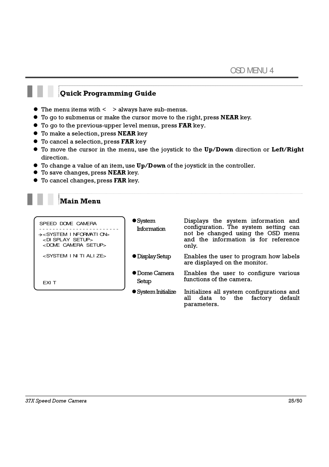 Speco Technologies HTSD37X, SIPSD37X specifications Quick Programming Guide, Main Menu, ZSystem, Information, Setup 