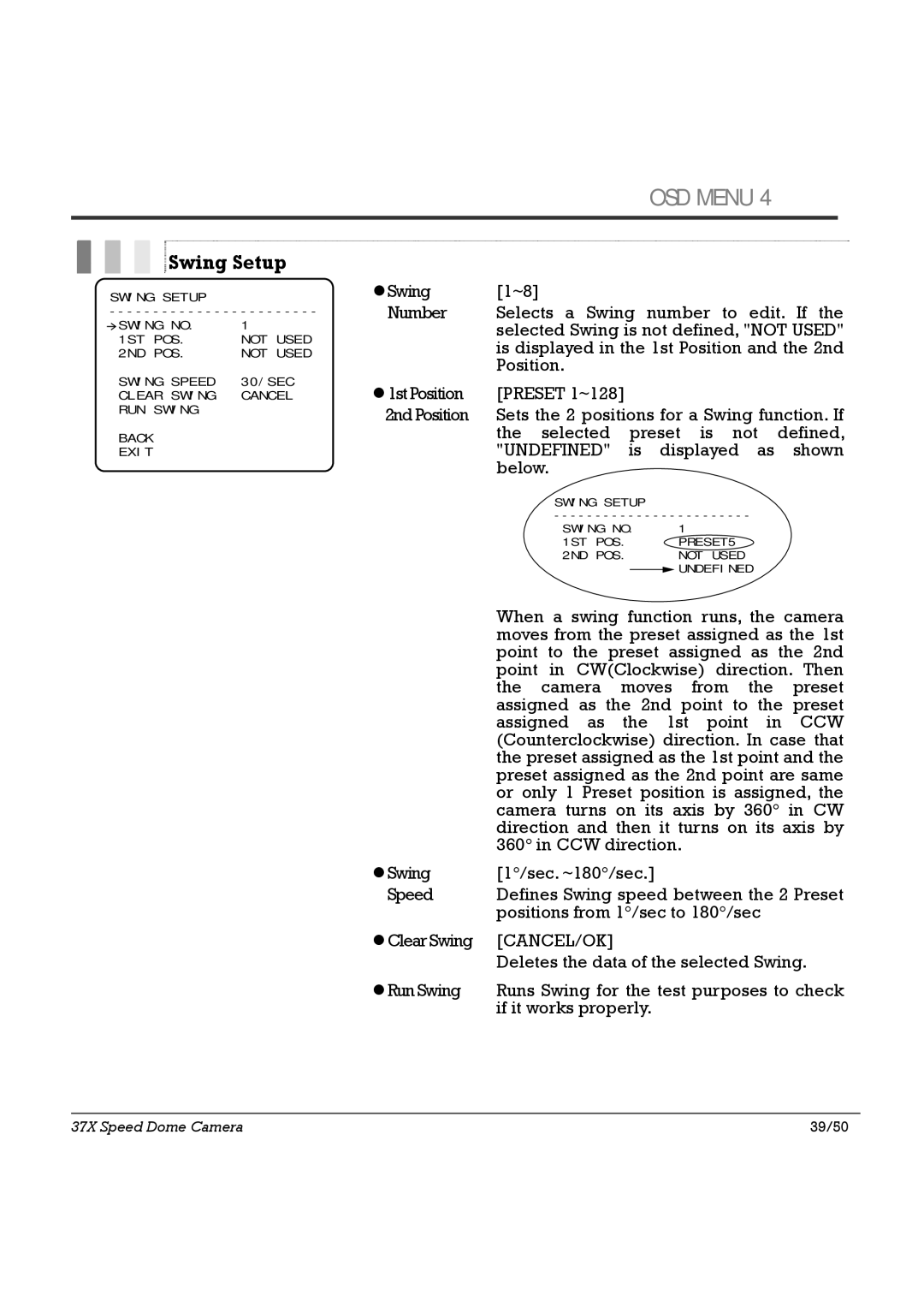 Speco Technologies HTSD37X, SIPSD37X specifications Swing Setup 