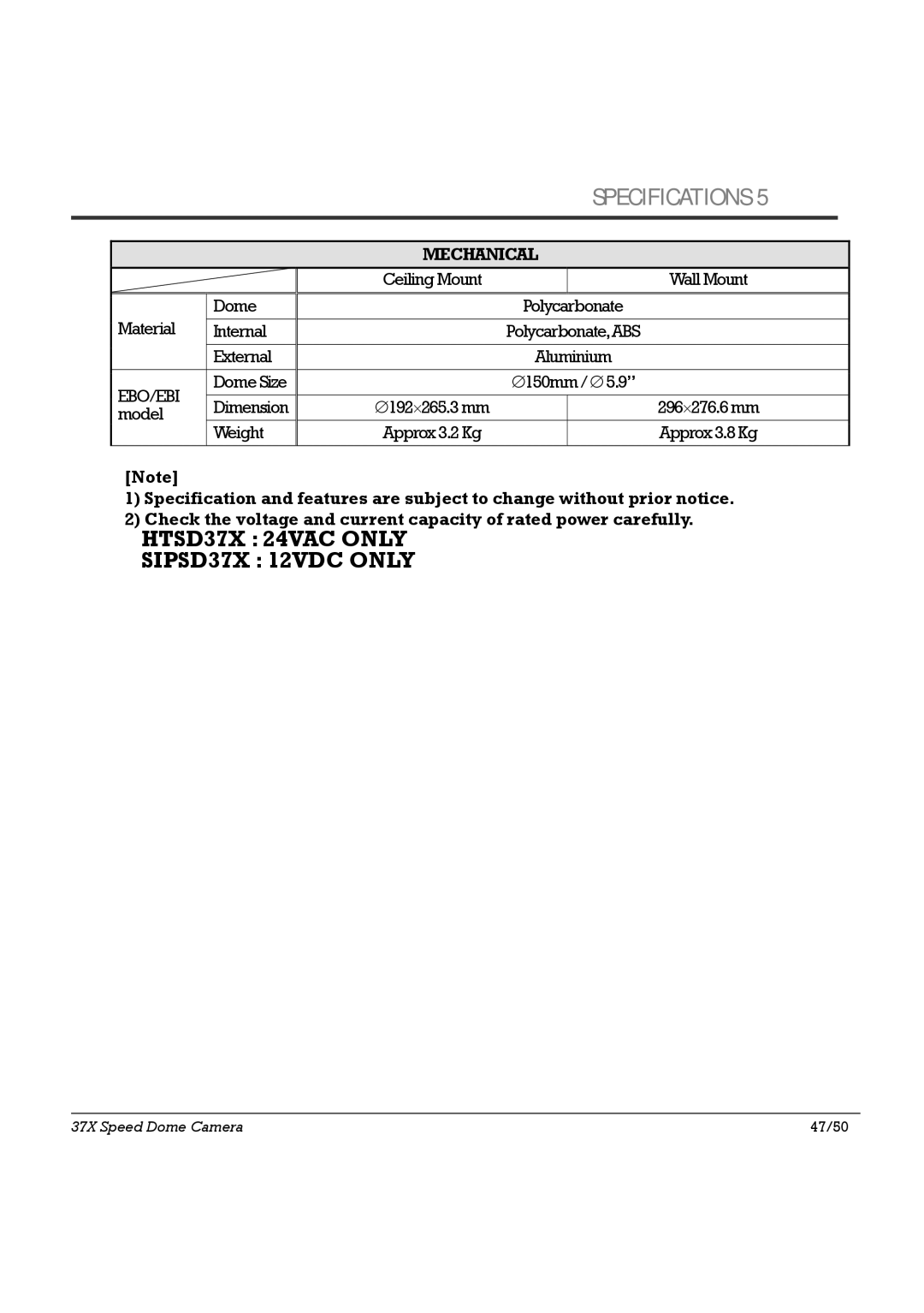 Speco Technologies HTSD37X, SIPSD37X specifications Ebo/Ebi 