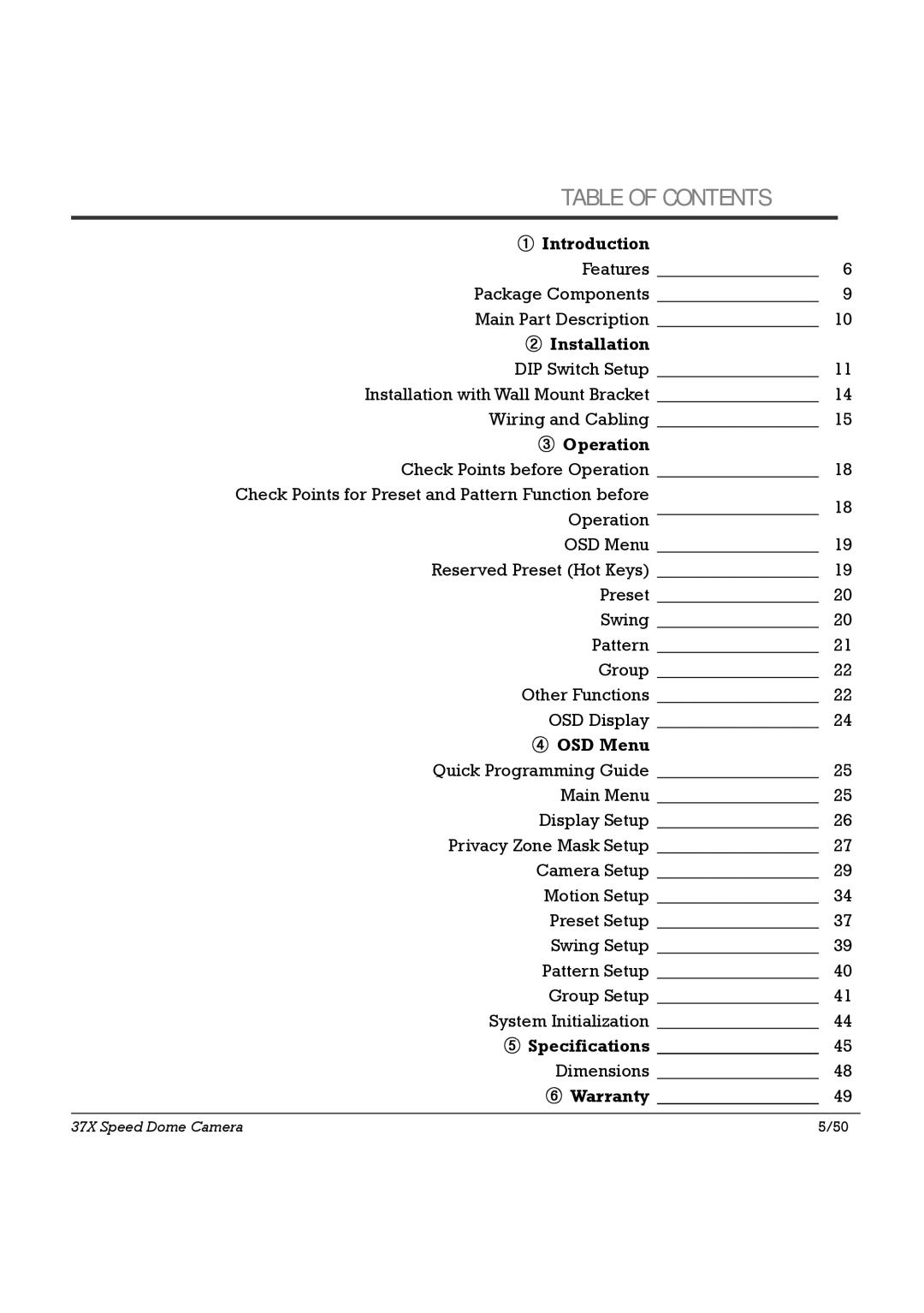 Speco Technologies HTSD37X, SIPSD37X specifications Table of Contents 