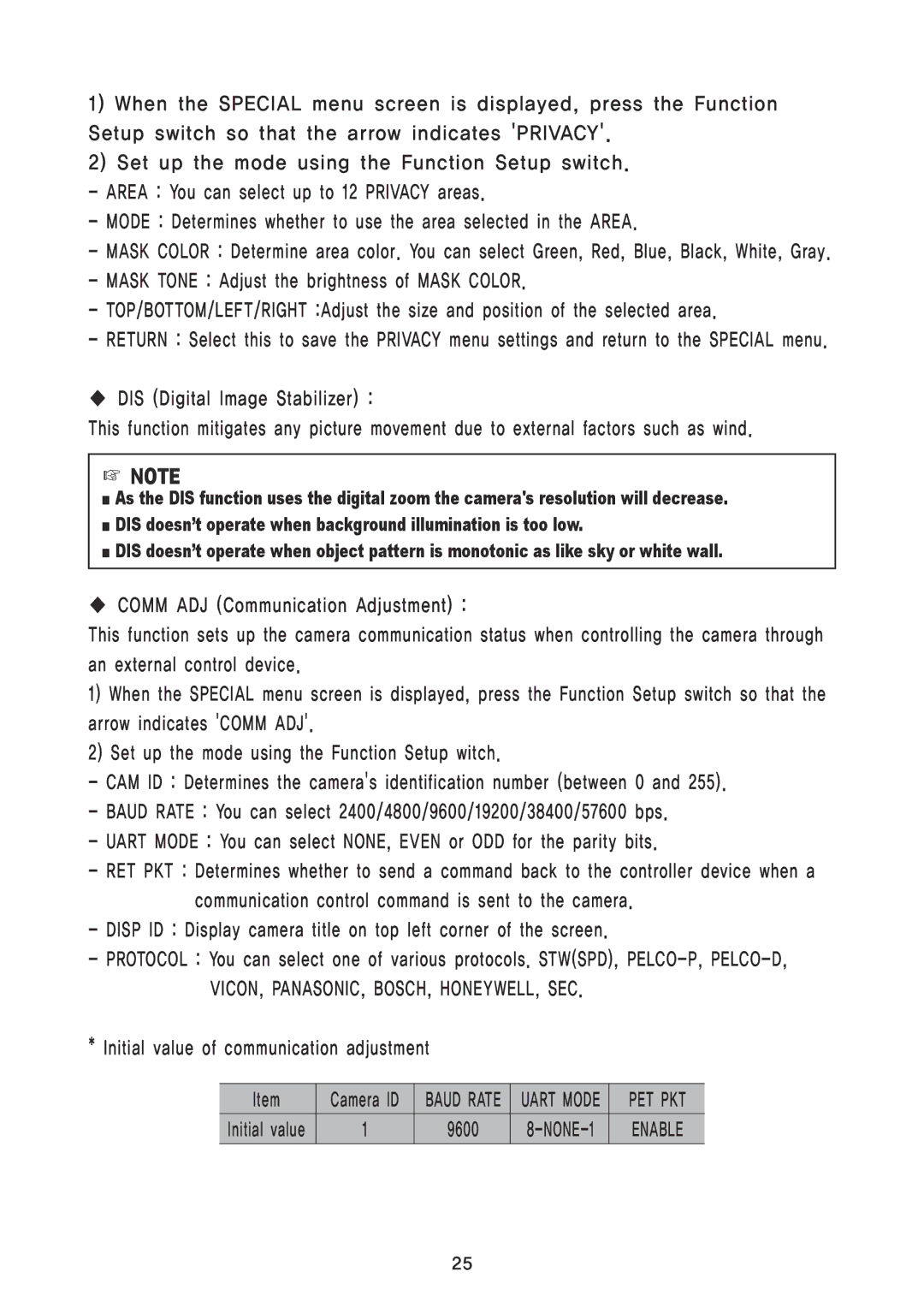 Speco Technologies VL7039IRVF, VL7038IRVF instruction manual Vicon, Panasonic, Bosch, Honeywell, Sec 