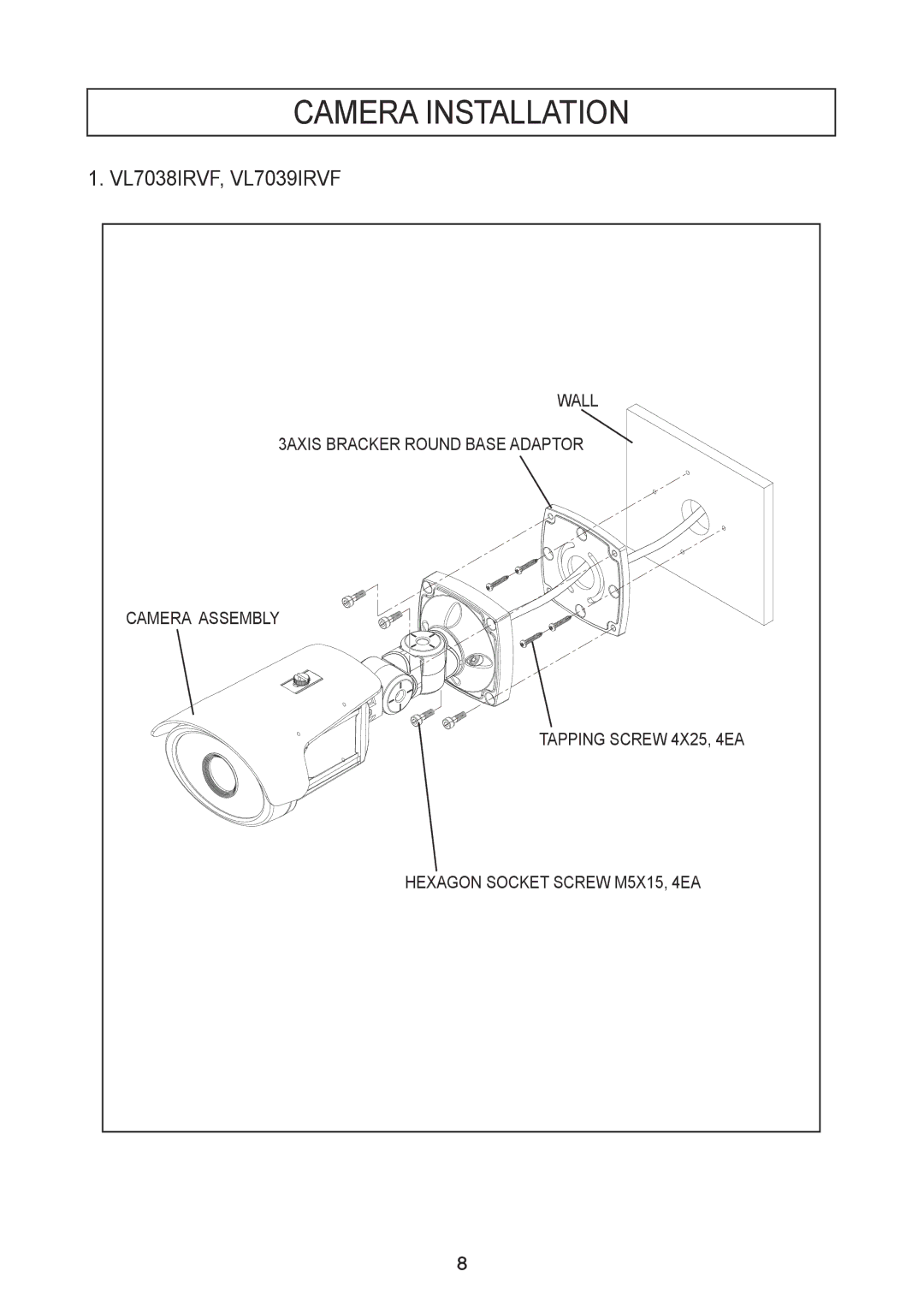 Speco Technologies instruction manual VL7038IRVF, VL7039IRVF 