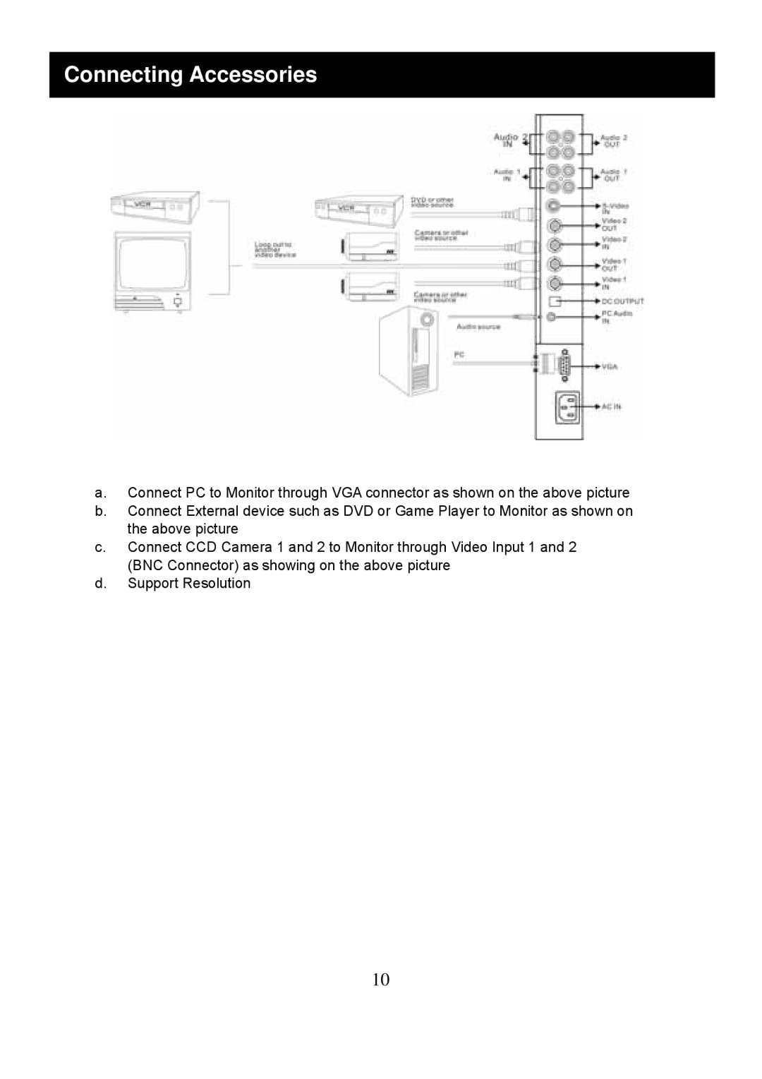 Speco Technologies VM-HT19LCD user manual Connecting Accessories 