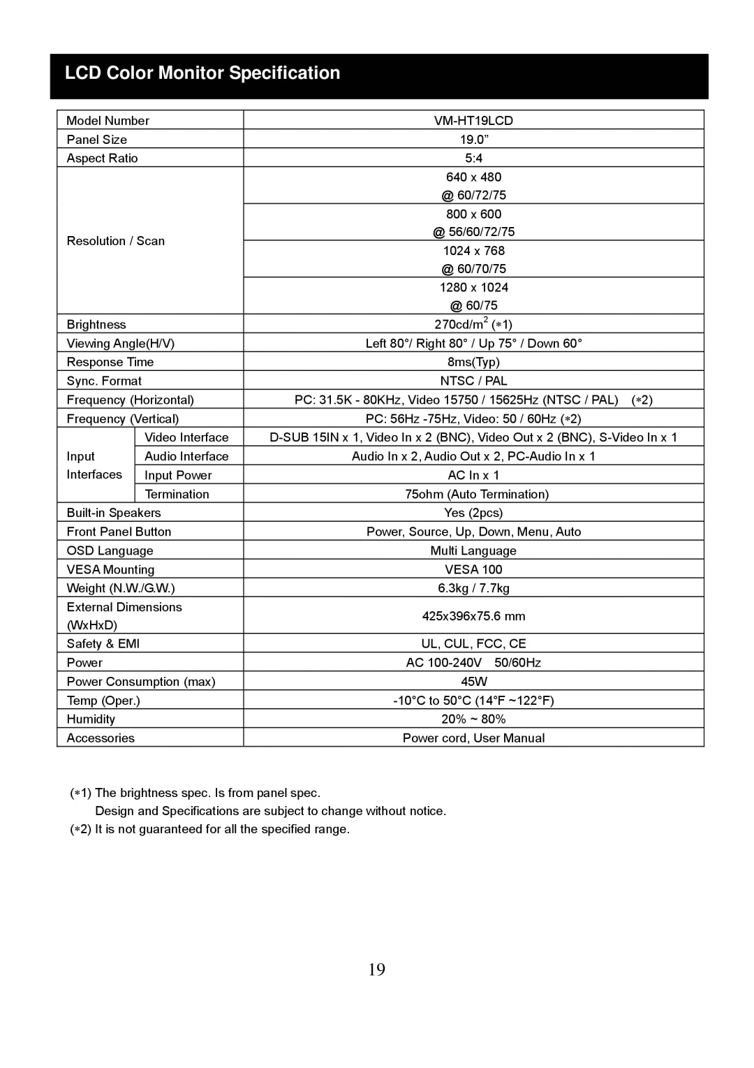 Speco Technologies VM-HT19LCD user manual LCD Color Monitor Specification 