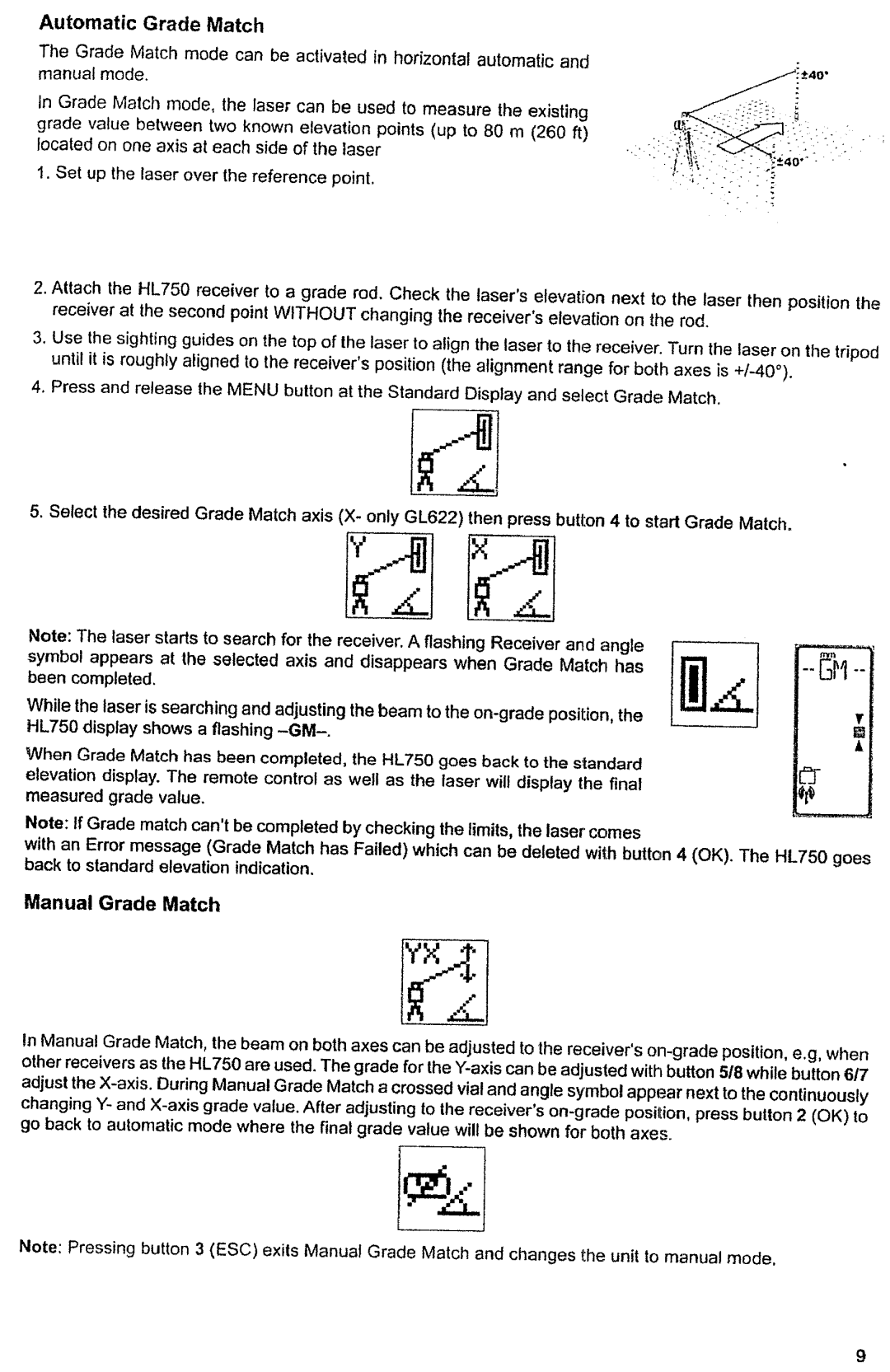 Spectra GL622 manual 