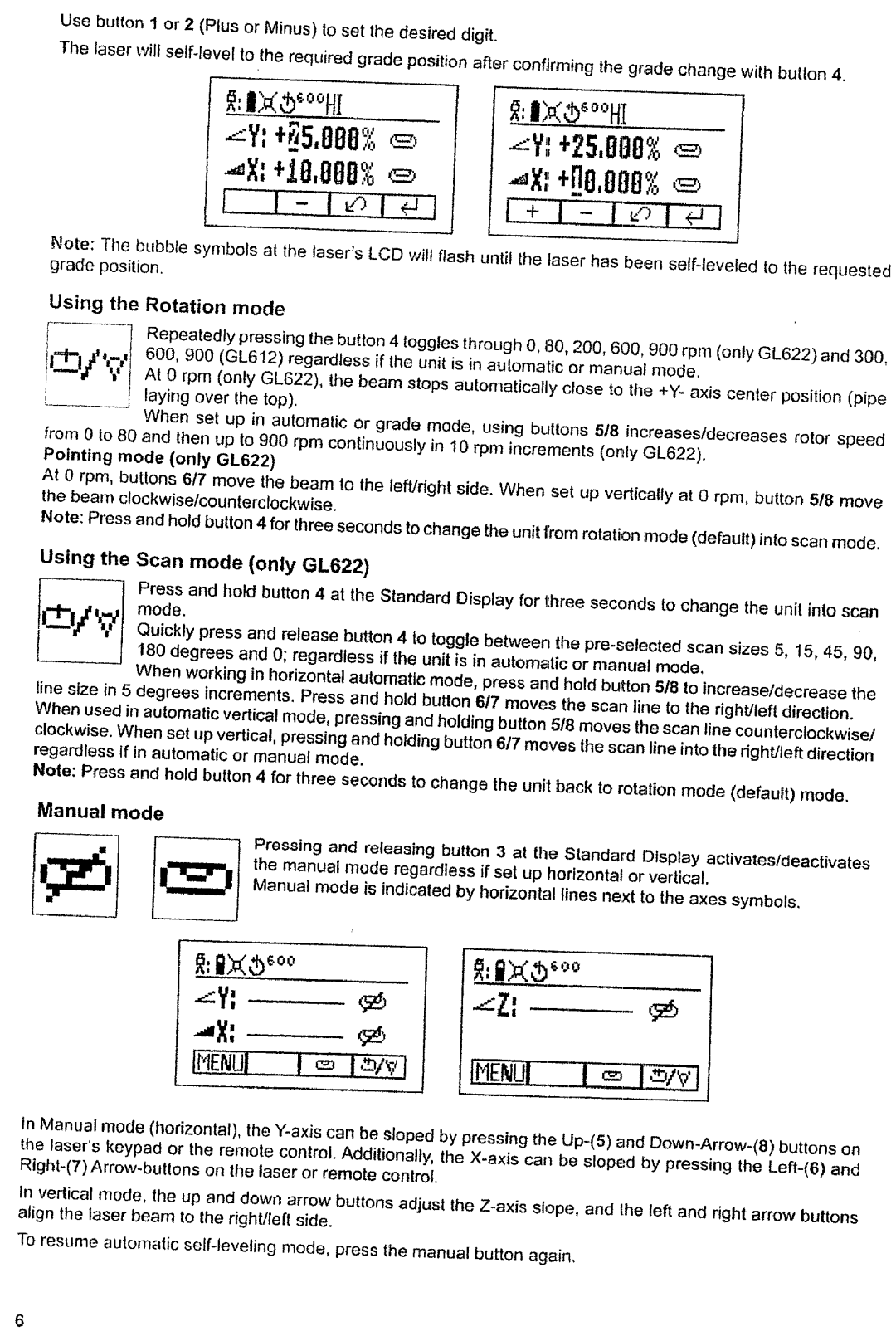 Spectra GL622 manual 