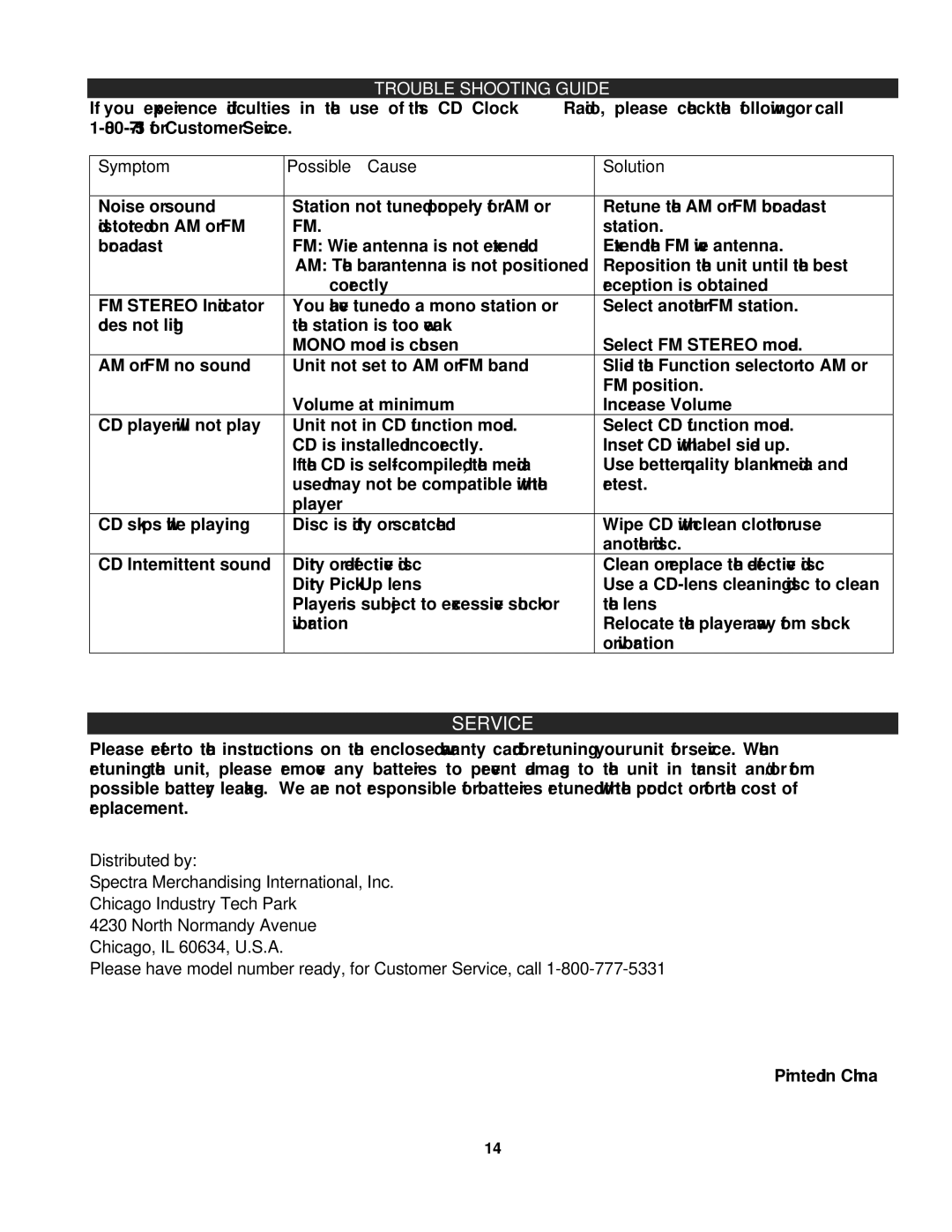 Spectra KT2053 owner manual Service, Trouble Shooting Guide 