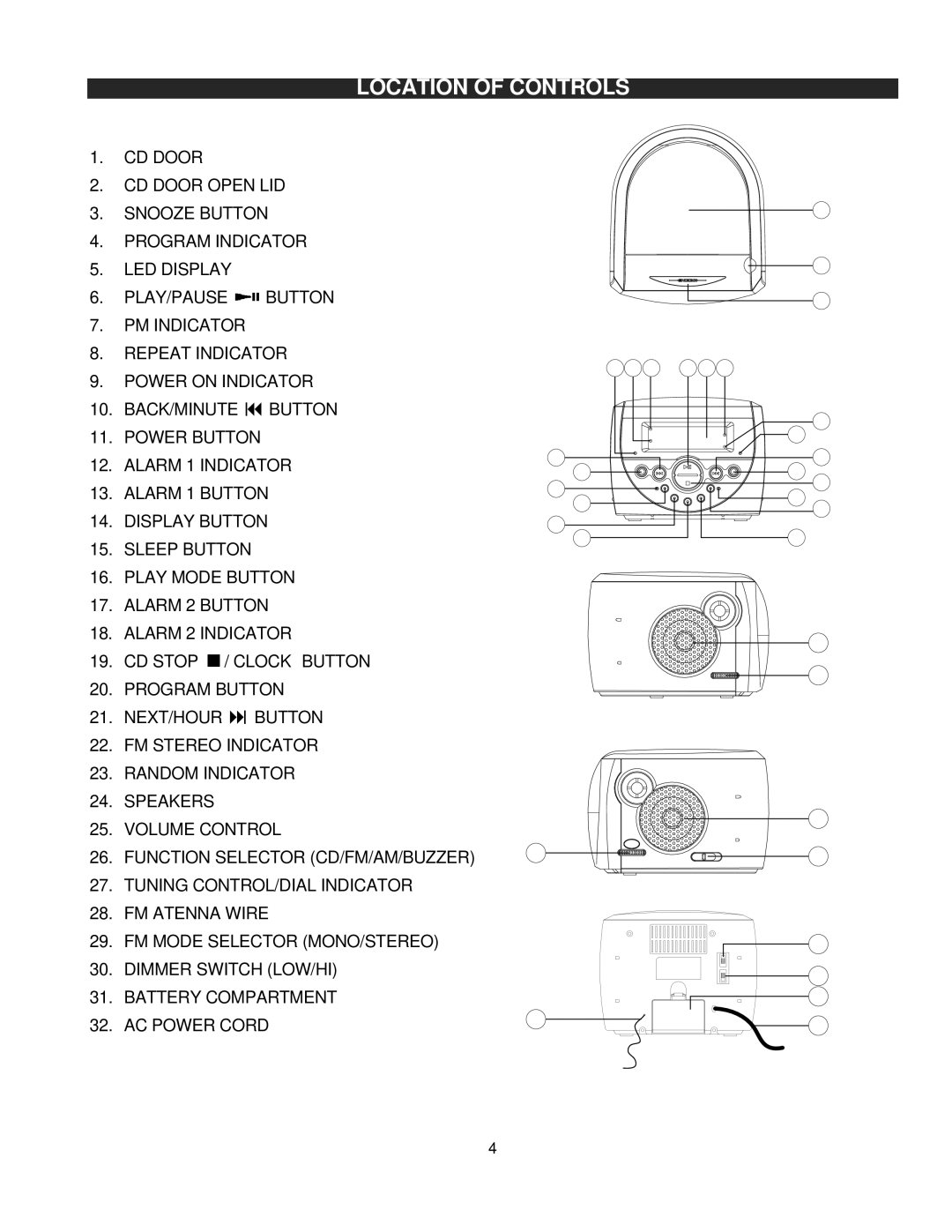 Spectra KT2053 owner manual Location of Controls 