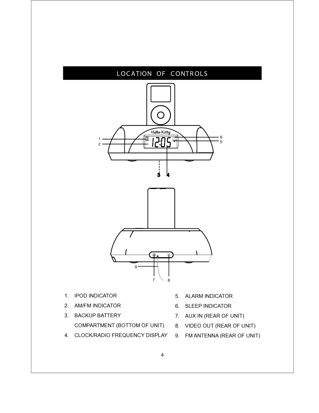 Spectra KT4560 owner manual Ont R Ol S 