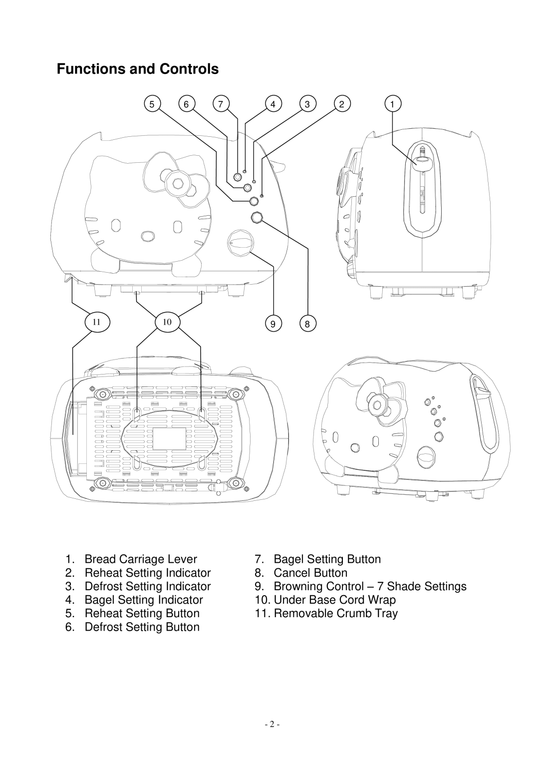 Spectra KT5211 owner manual Functions and Controls 