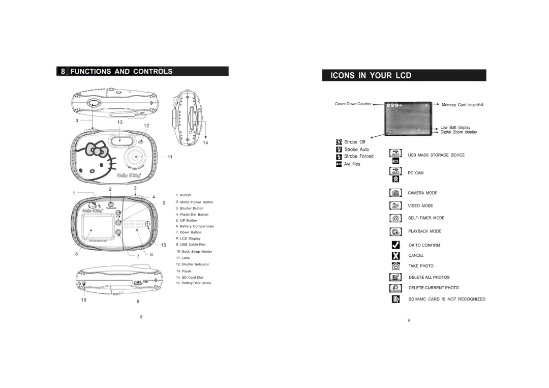 Spectra KT7004 manual 