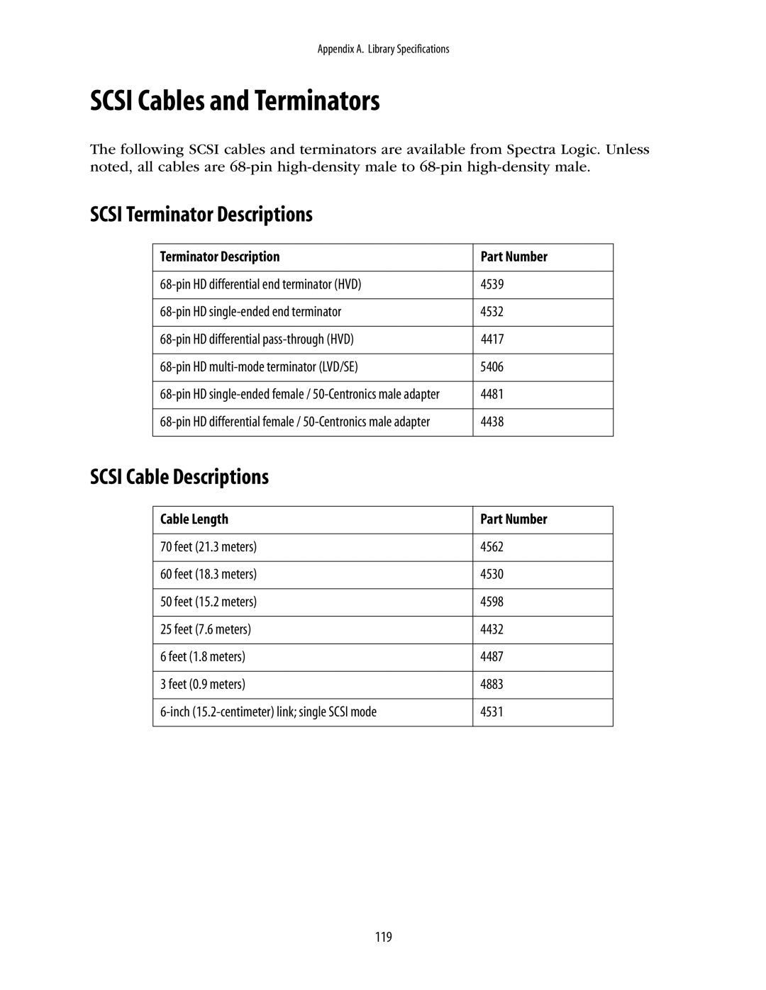 Spectra Logic 10000 manual Scsi Cables and Terminators, Scsi Terminator Descriptions, Scsi Cable Descriptions 