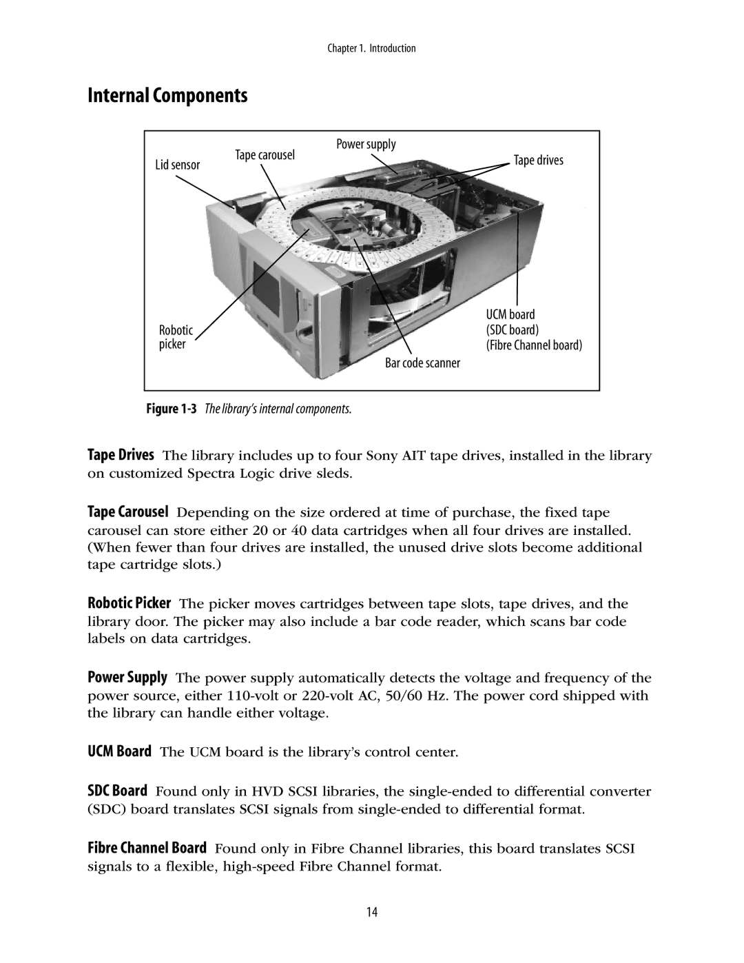 Spectra Logic 10000 manual Internal Components, 3The library’s internal components 