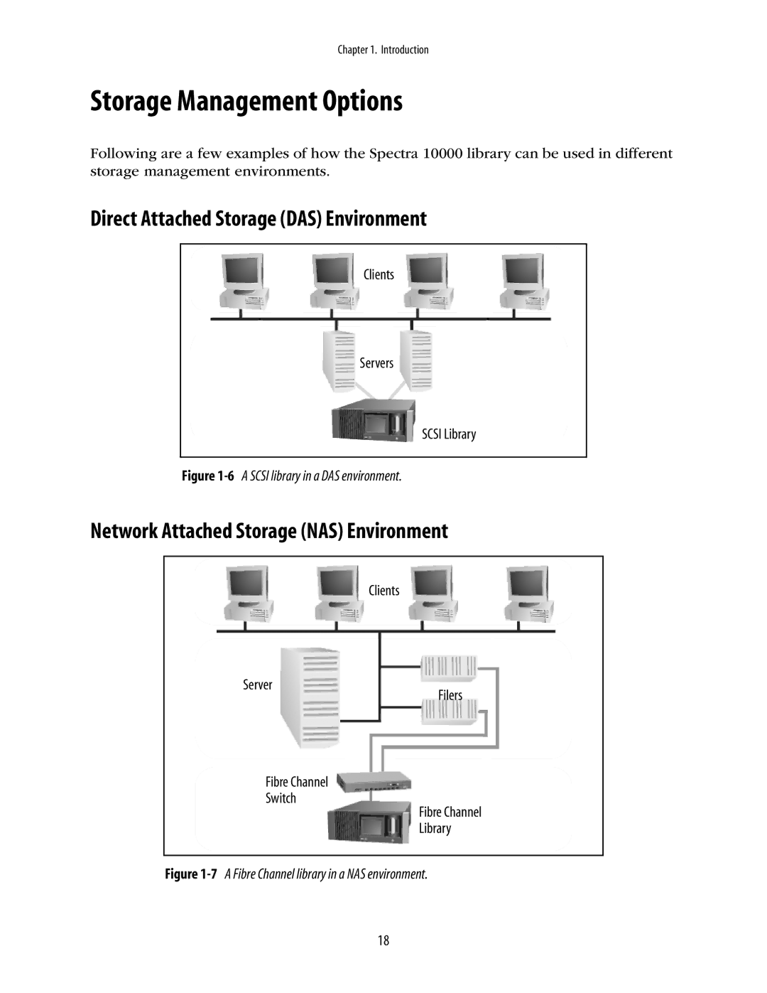 Spectra Logic 10000 manual Storage Management Options, Direct Attached Storage DAS Environment 