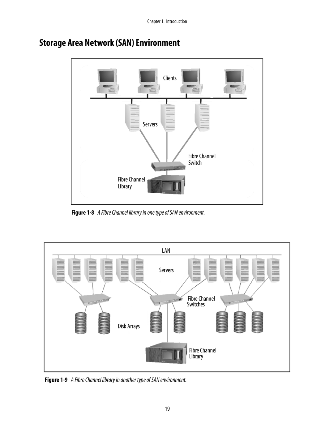 Spectra Logic 10000 manual Storage Area Network SAN Environment, 8A Fibre Channel library in one type of SAN environment 