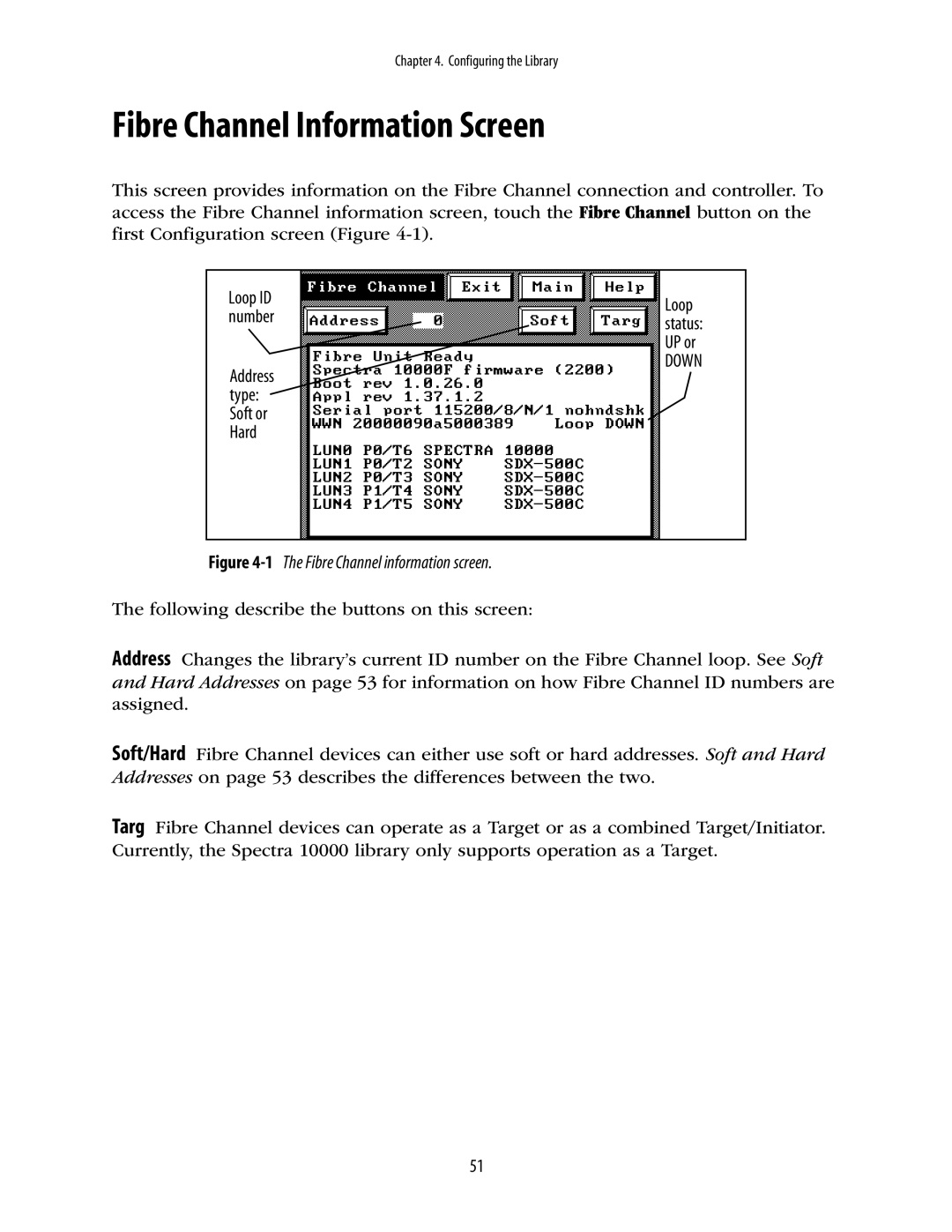 Spectra Logic 10000 manual Fibre Channel Information Screen, 1The Fibre Channel information screen 