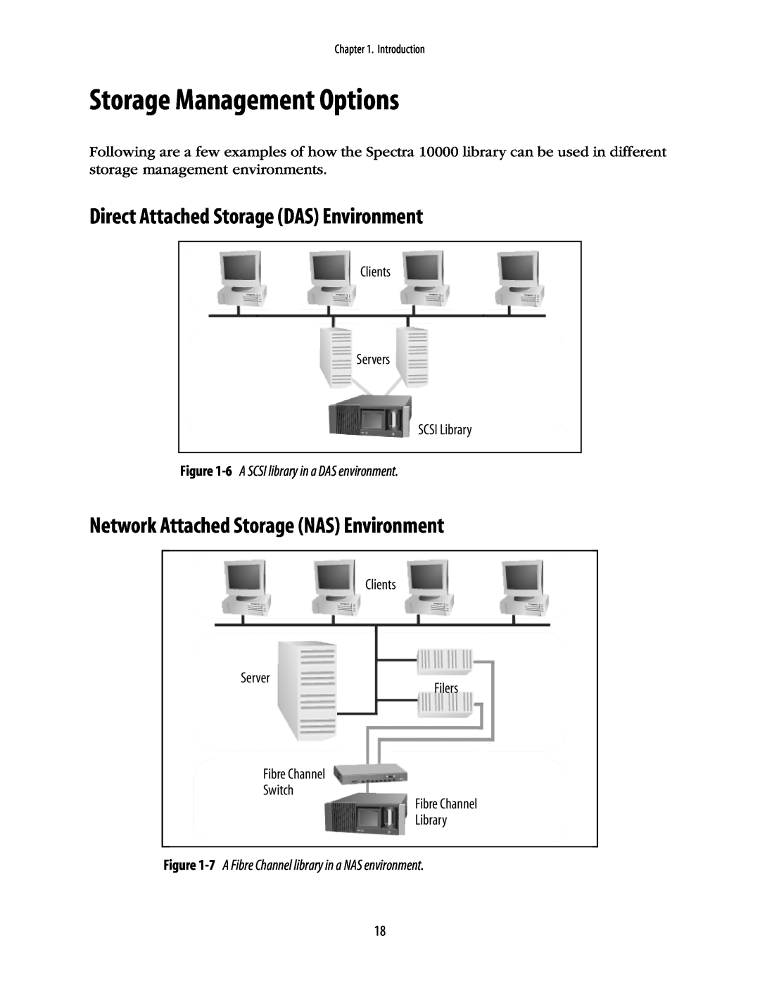 Spectra Logic 10000 manual Storage Management Options, Direct Attached Storage DAS Environment 