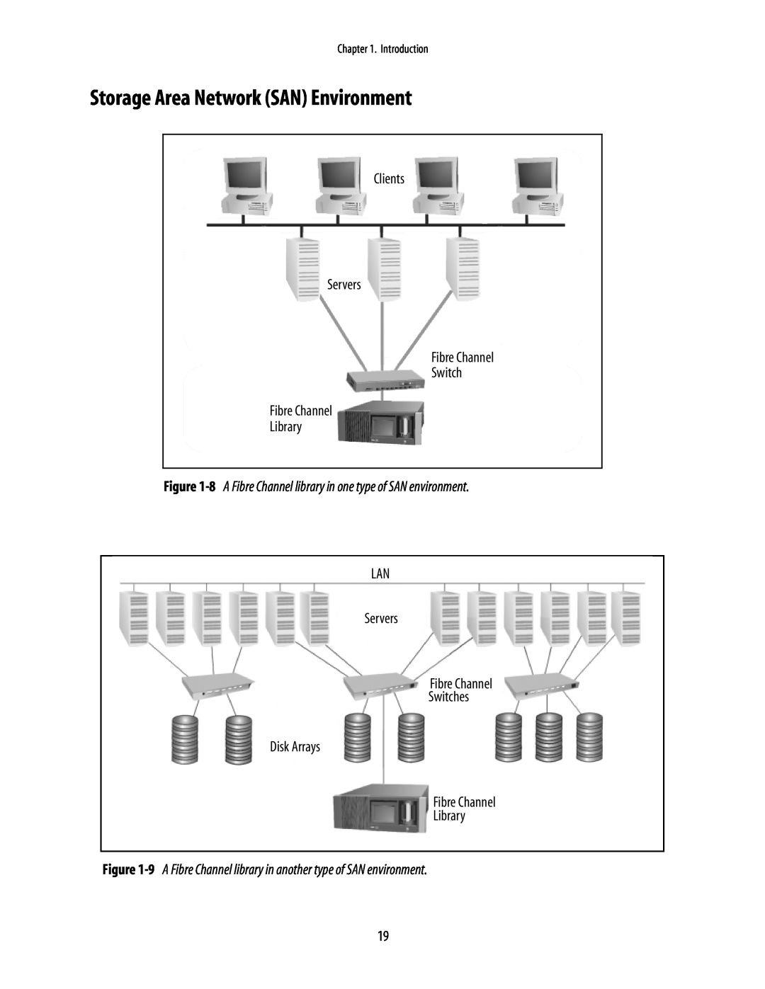 Spectra Logic 10000 manual Storage Area Network SAN Environment, 8 A Fibre Channel library in one type of SAN environment 