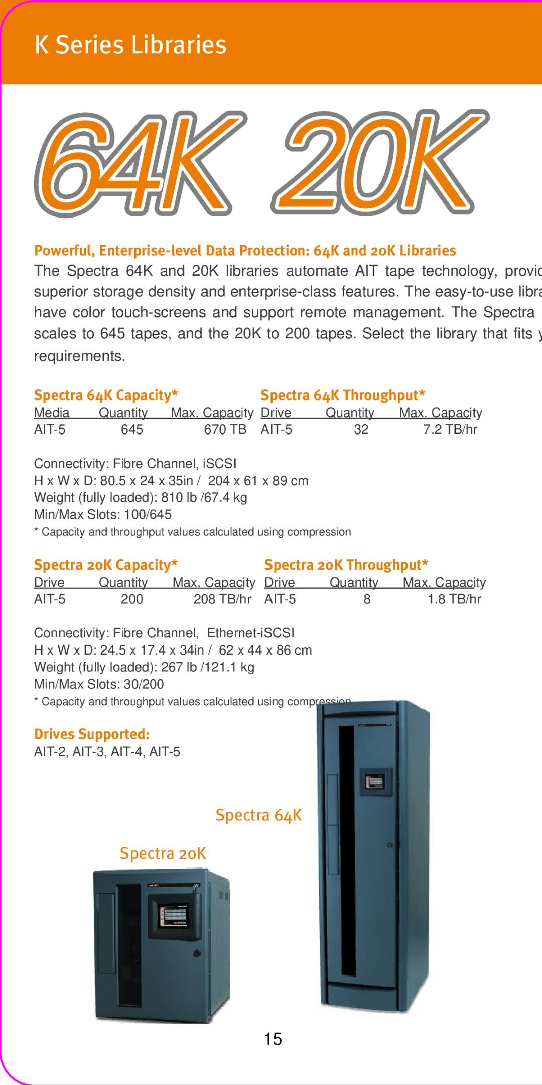 Spectra Logic 2007 manual Spectra 64K Spectra 20K 