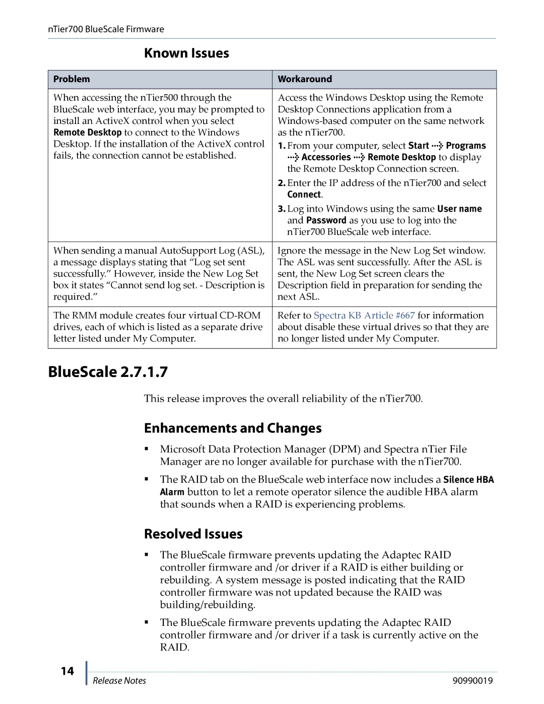 Spectra Logic NTIER700 manual Known Issues, Problem Workaround, Accessories Remote Desktop to display, Connect 