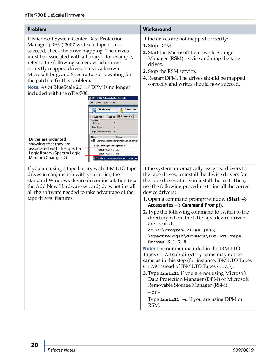 Spectra Logic NTIER700 manual Accessories Command Prompt 