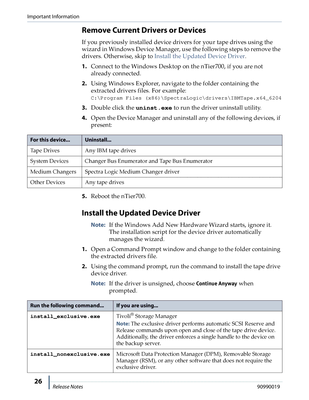 Spectra Logic NTIER700 Remove Current Drivers or Devices, Install the Updated Device Driver, For this device Uninstall 