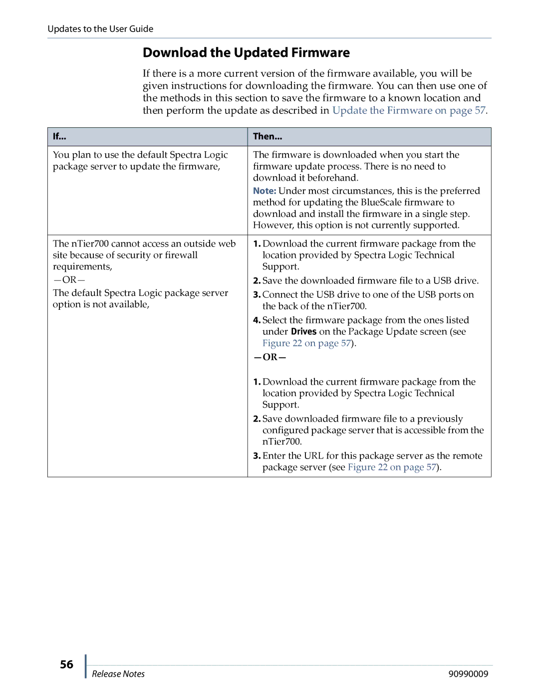 Spectra Logic NTIER700 manual Download the Updated Firmware, Then 