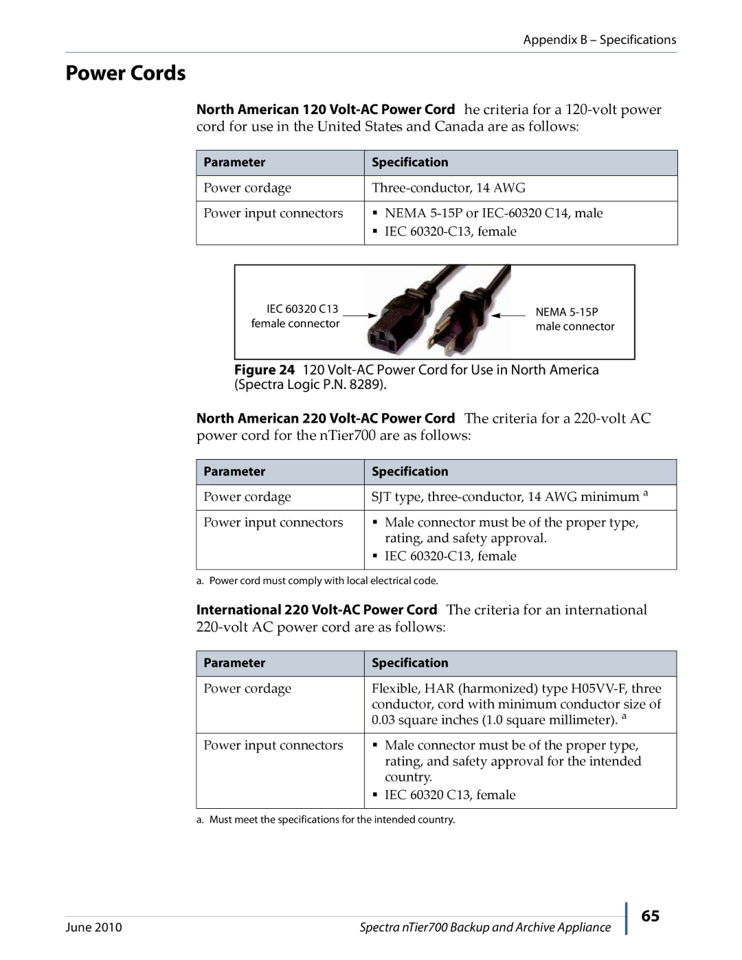 Spectra Logic NTIER700 manual Power Cords, Volt AC power cord are as follows 