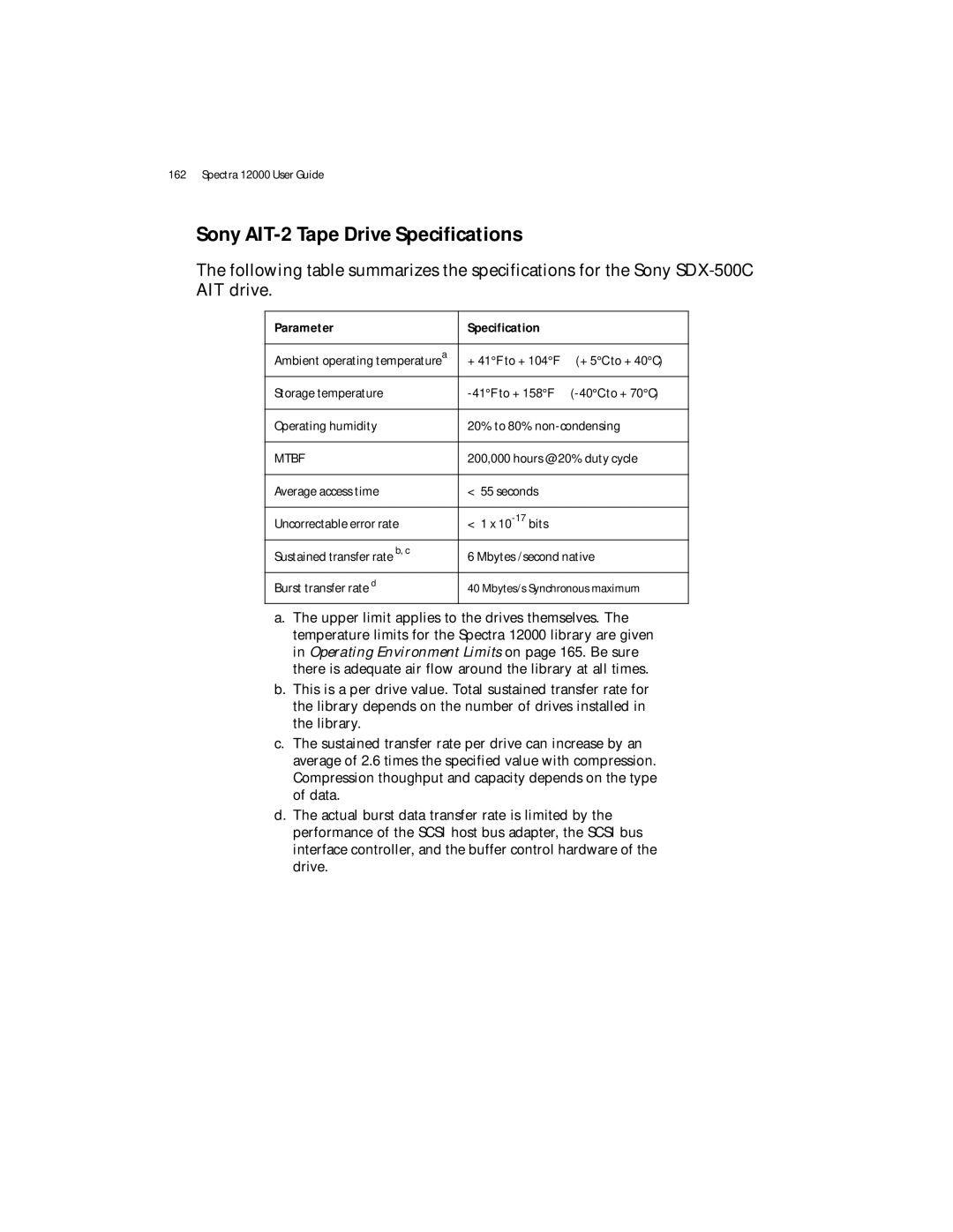 Spectra Logic Spectra 12000 manual Sony AIT-2 Tape Drive Specifications, Mtbf 