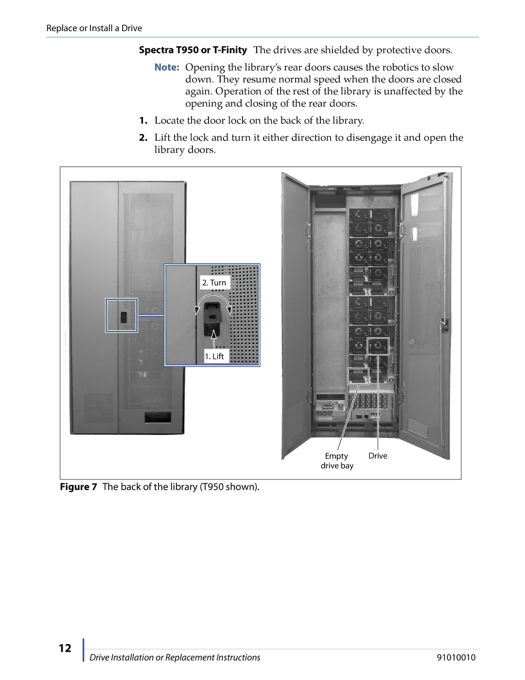 Spectra Logic T680, T-FINITY, T380, T200 manual Back of the library T950 shown 