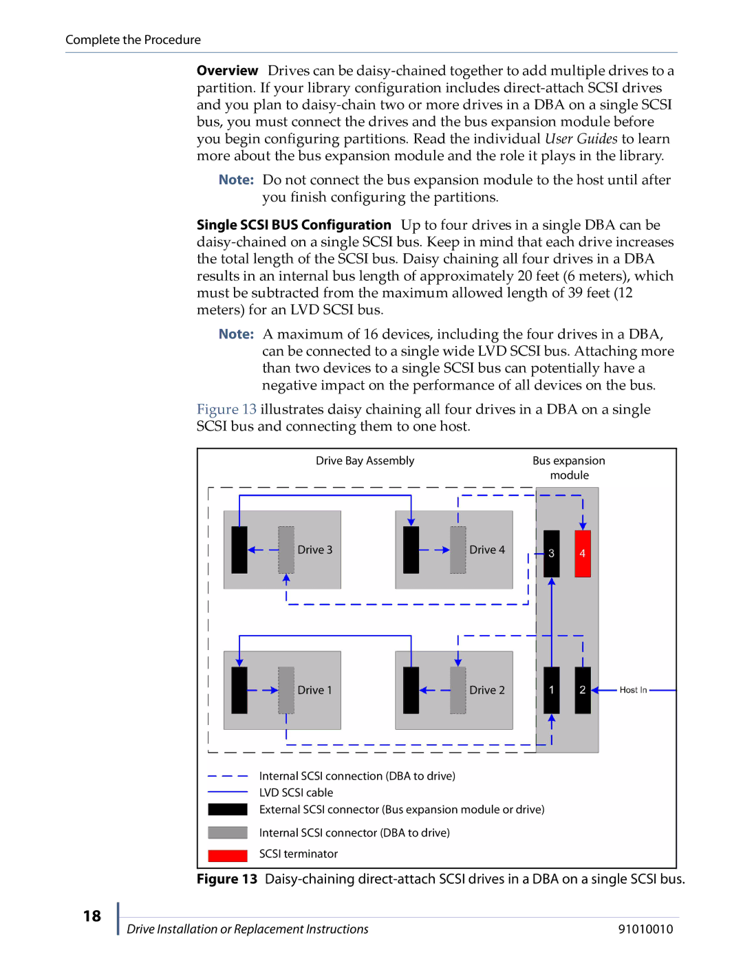 Spectra Logic T380, T-FINITY, T950, T680, T200 manual Complete the Procedure 