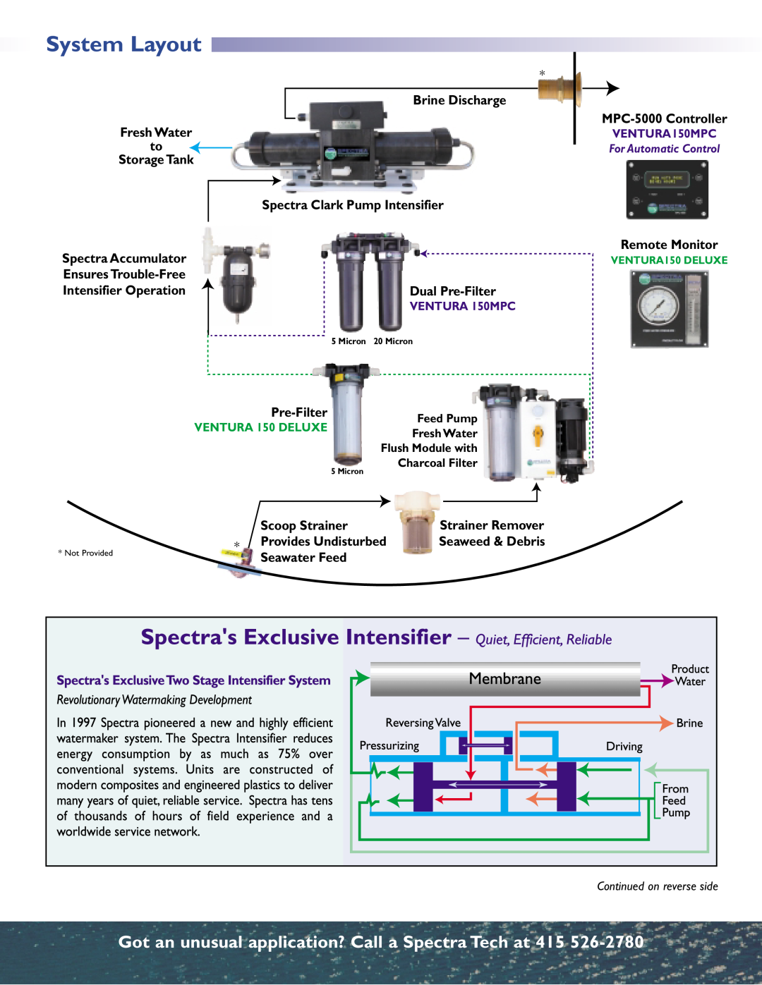 Spectra Watermakers 150 manual Got an unusual application? Call a Spectra Tech at, System Layout 