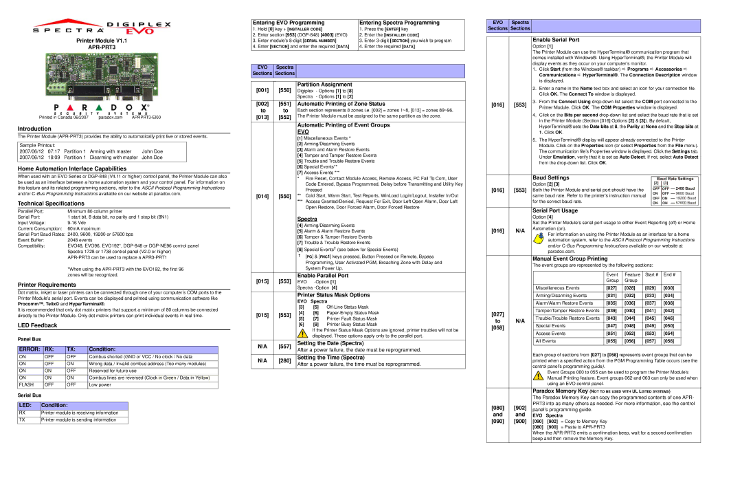 Spectra Watermakers EVO48 technical specifications Introduction, Home Automation Interface Capabilities, LED Feedback 