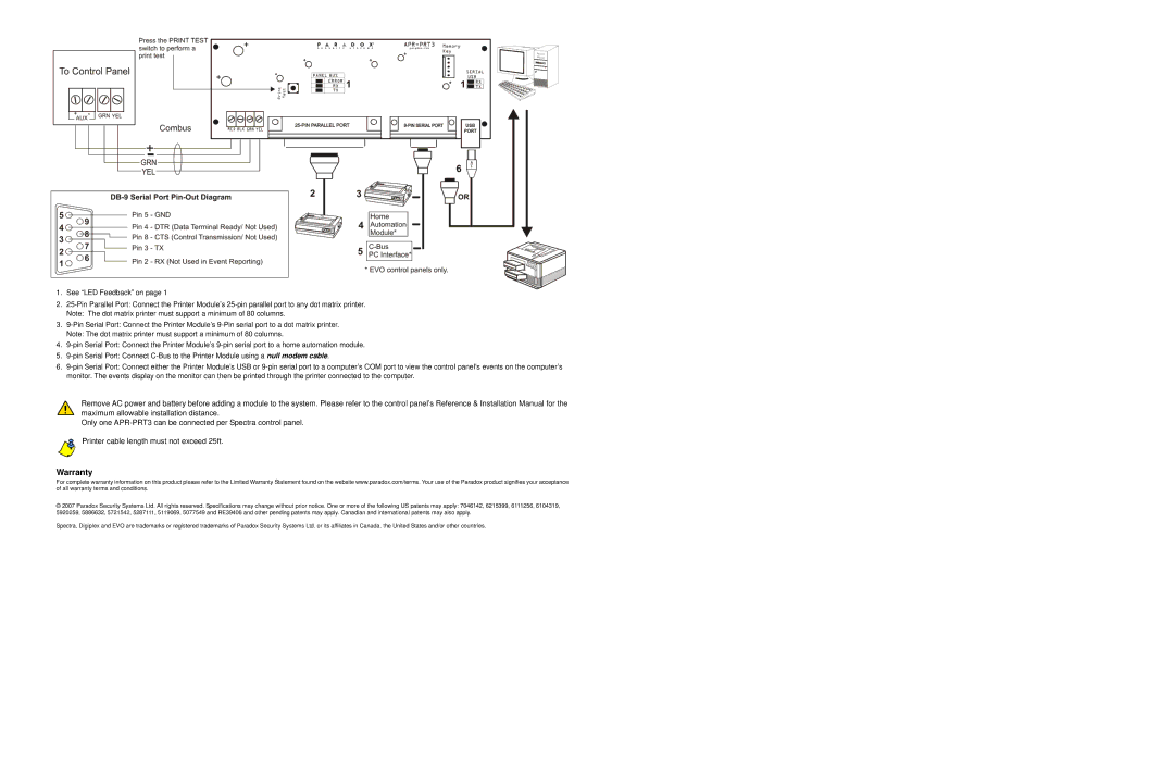 Spectra Watermakers DGP-848, EVO96, EVO48, DGP-NE96, EVO192 technical specifications Warranty 