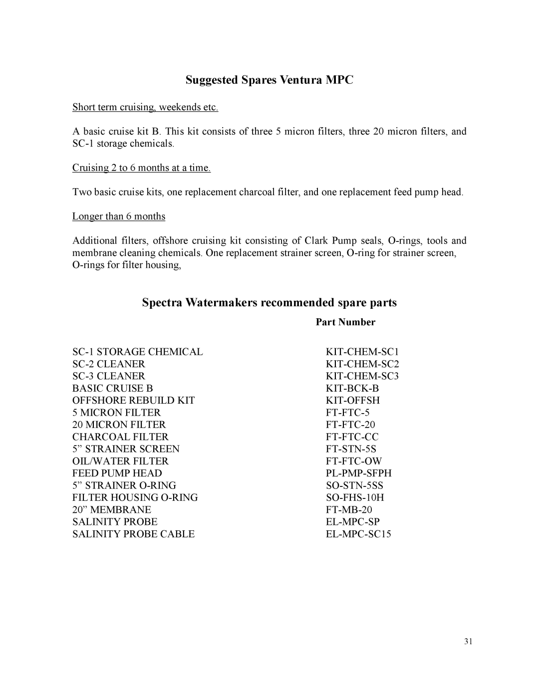 Spectra Watermakers MPC-5000 owner manual Suggested Spares Ventura MPC, Spectra Watermakers recommended spare parts 