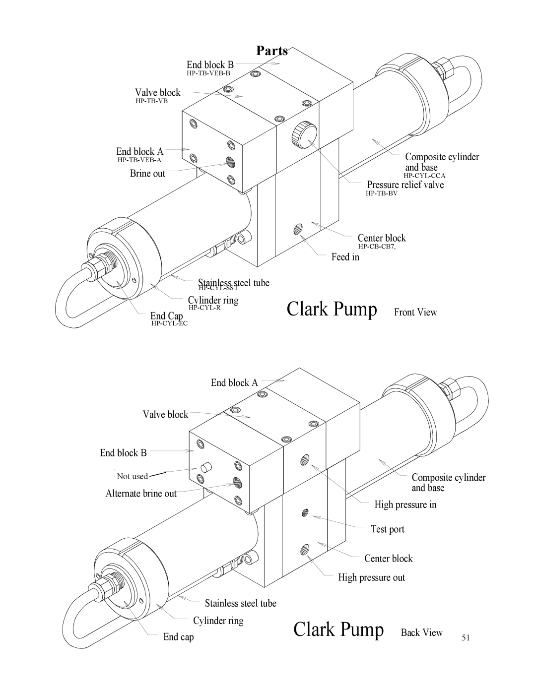 Spectra Watermakers MPC-5000 owner manual Clark Pump Front View 