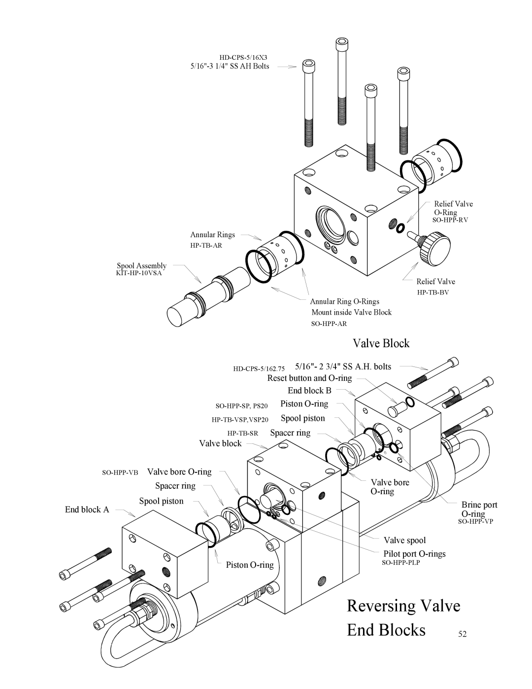 Spectra Watermakers MPC-5000 owner manual Reversing Valve End Blocks 