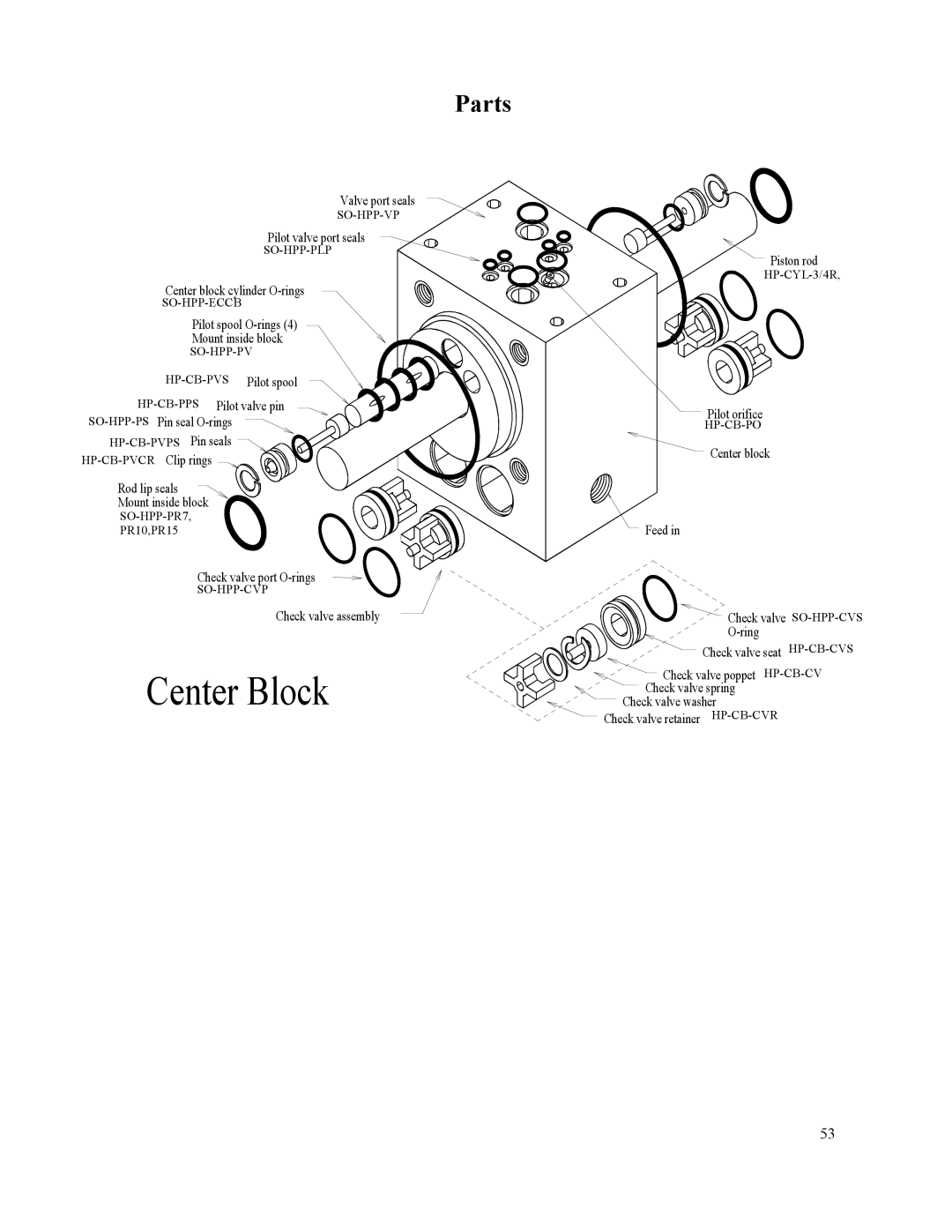 Spectra Watermakers MPC-5000 owner manual Center Block, Parts 